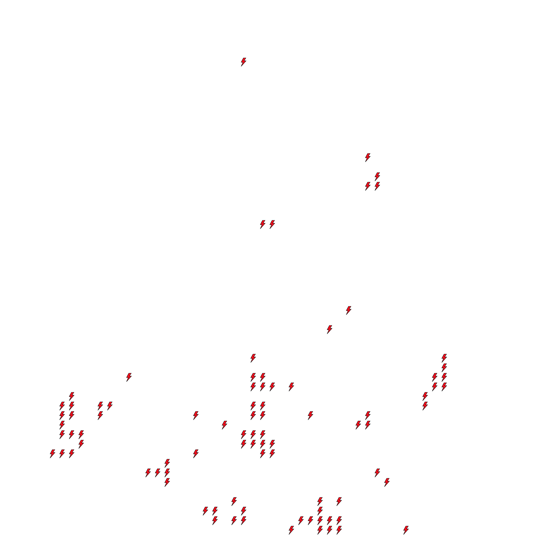 Lighthing Layer