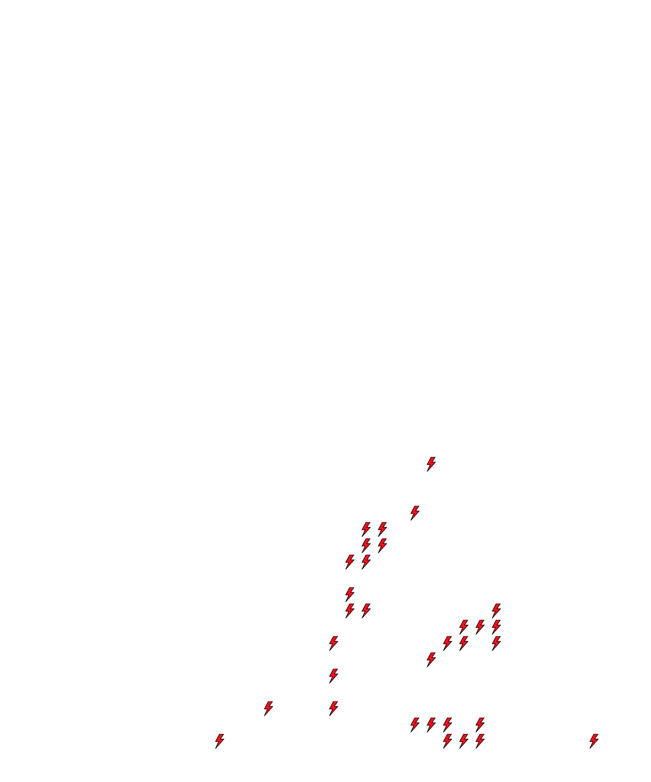 Lighthing Layer