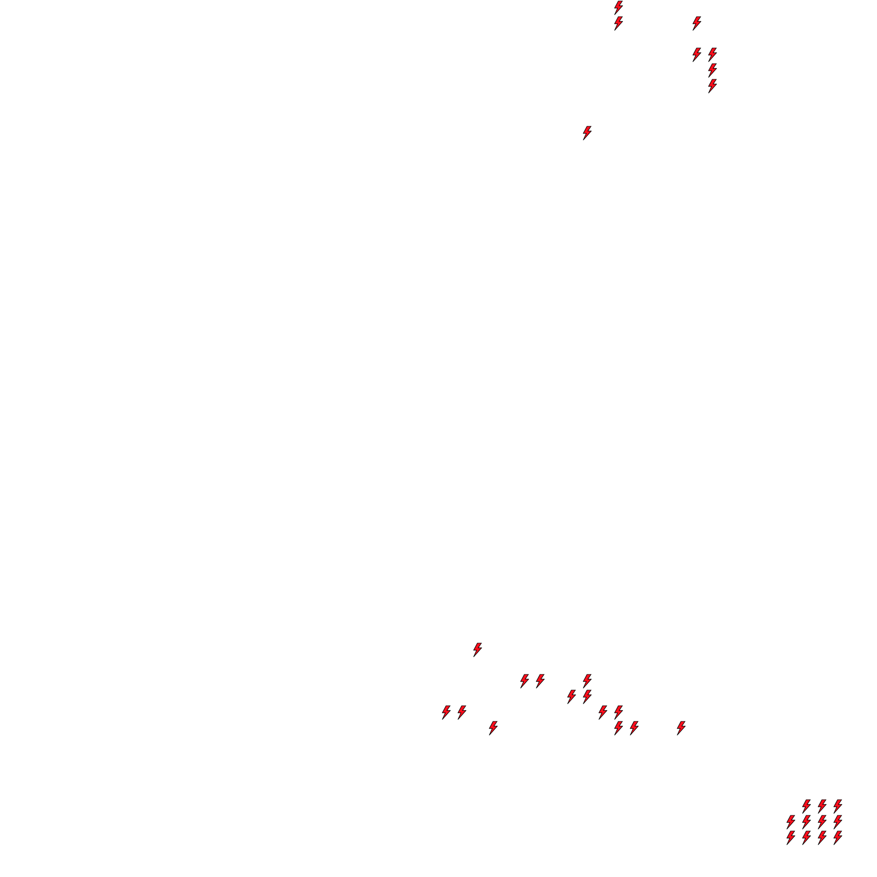 Lighthing Layer