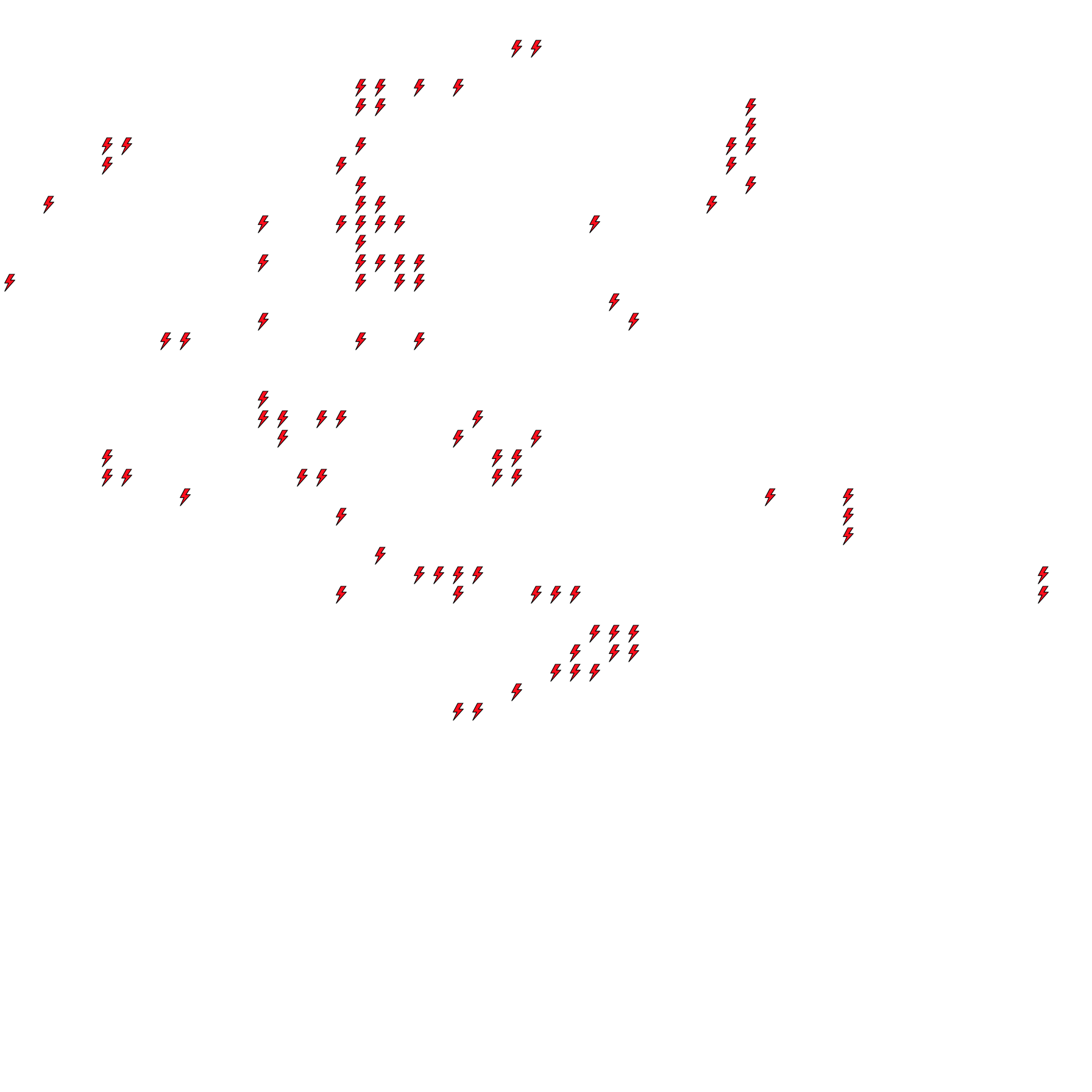Lighthing Layer