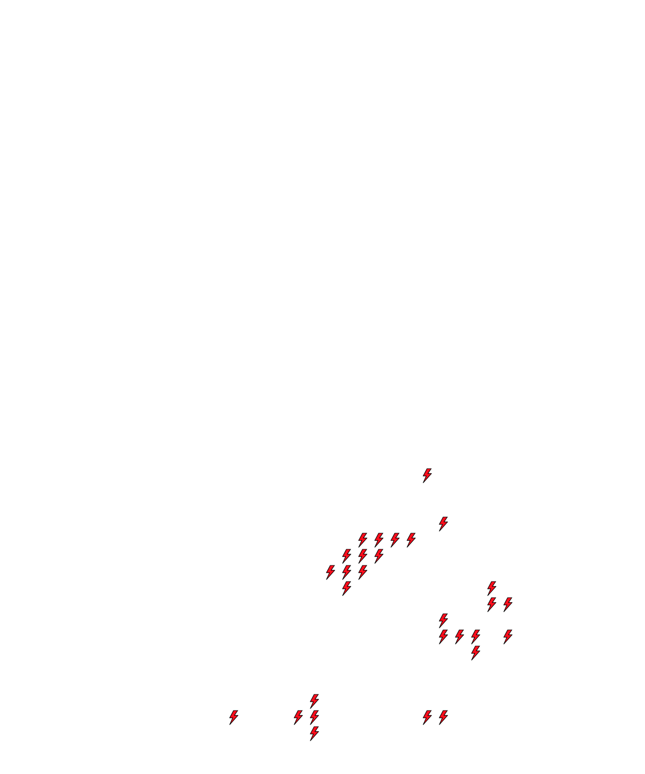 Lighthing Layer