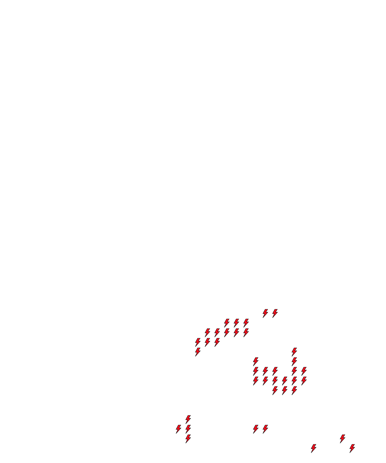 Lighthing Layer