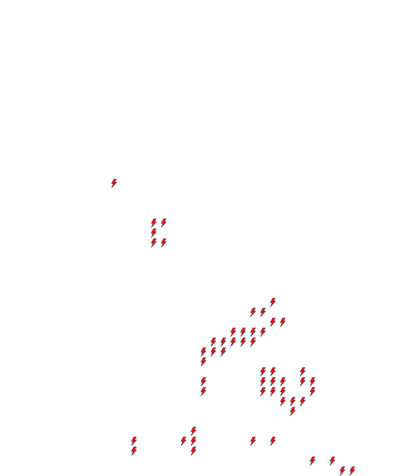 Lighthing Layer