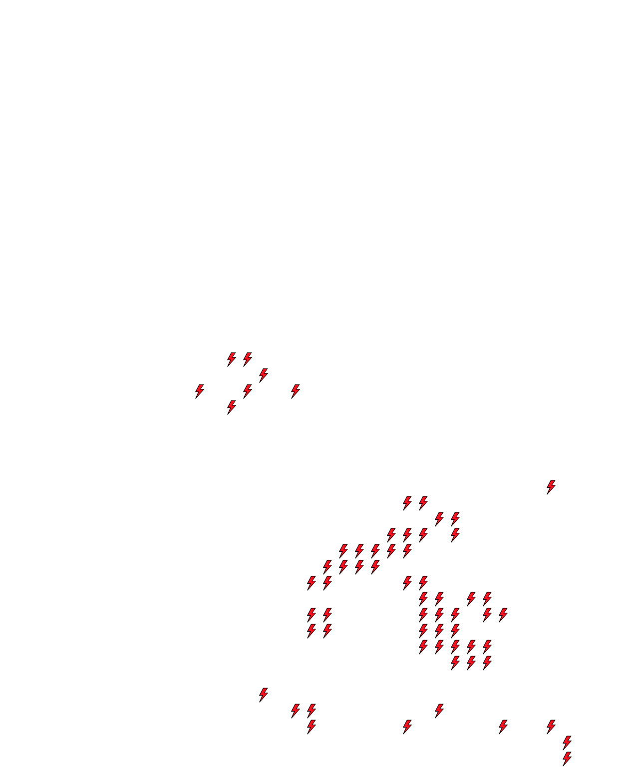 Lighthing Layer