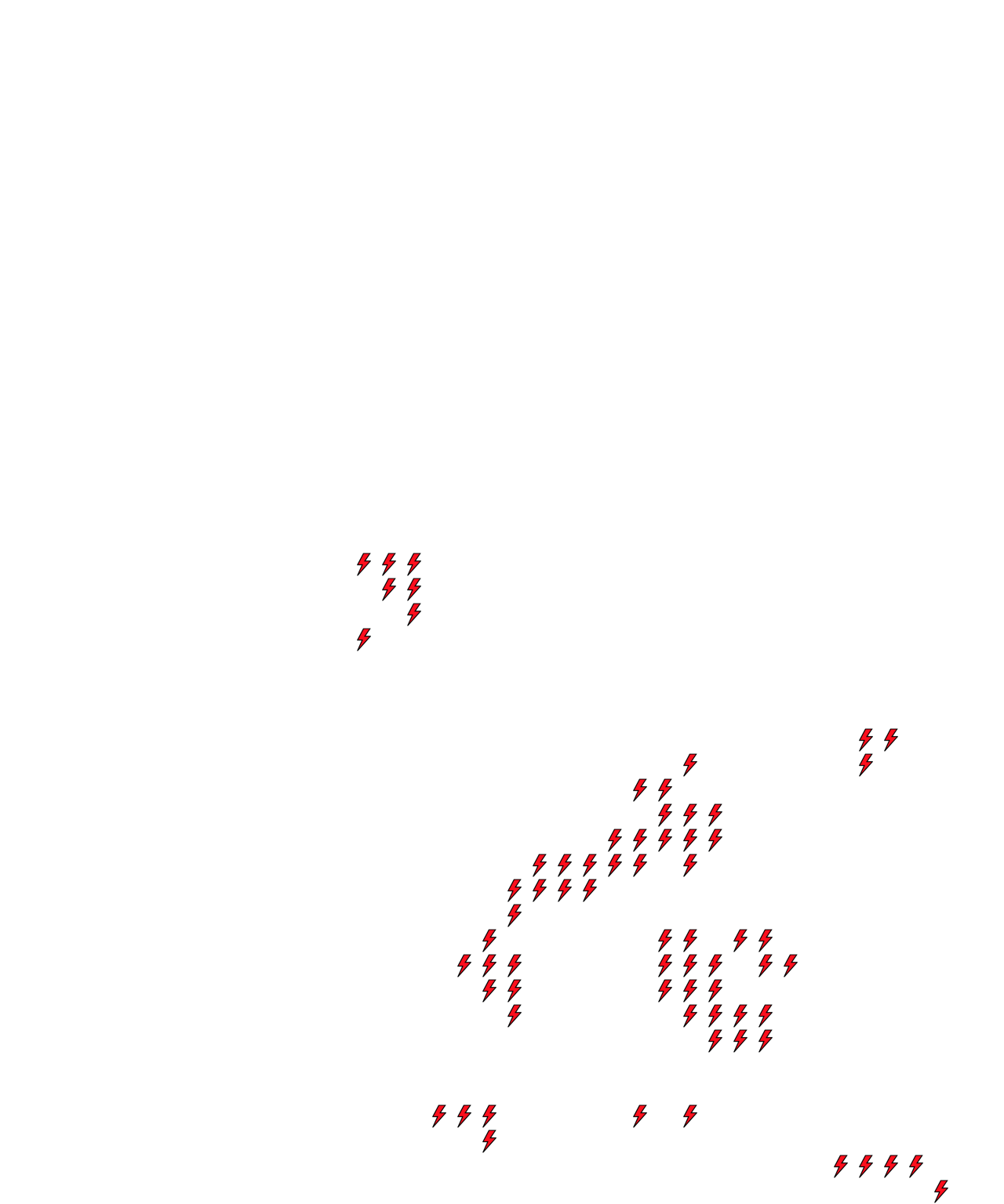 Lighthing Layer