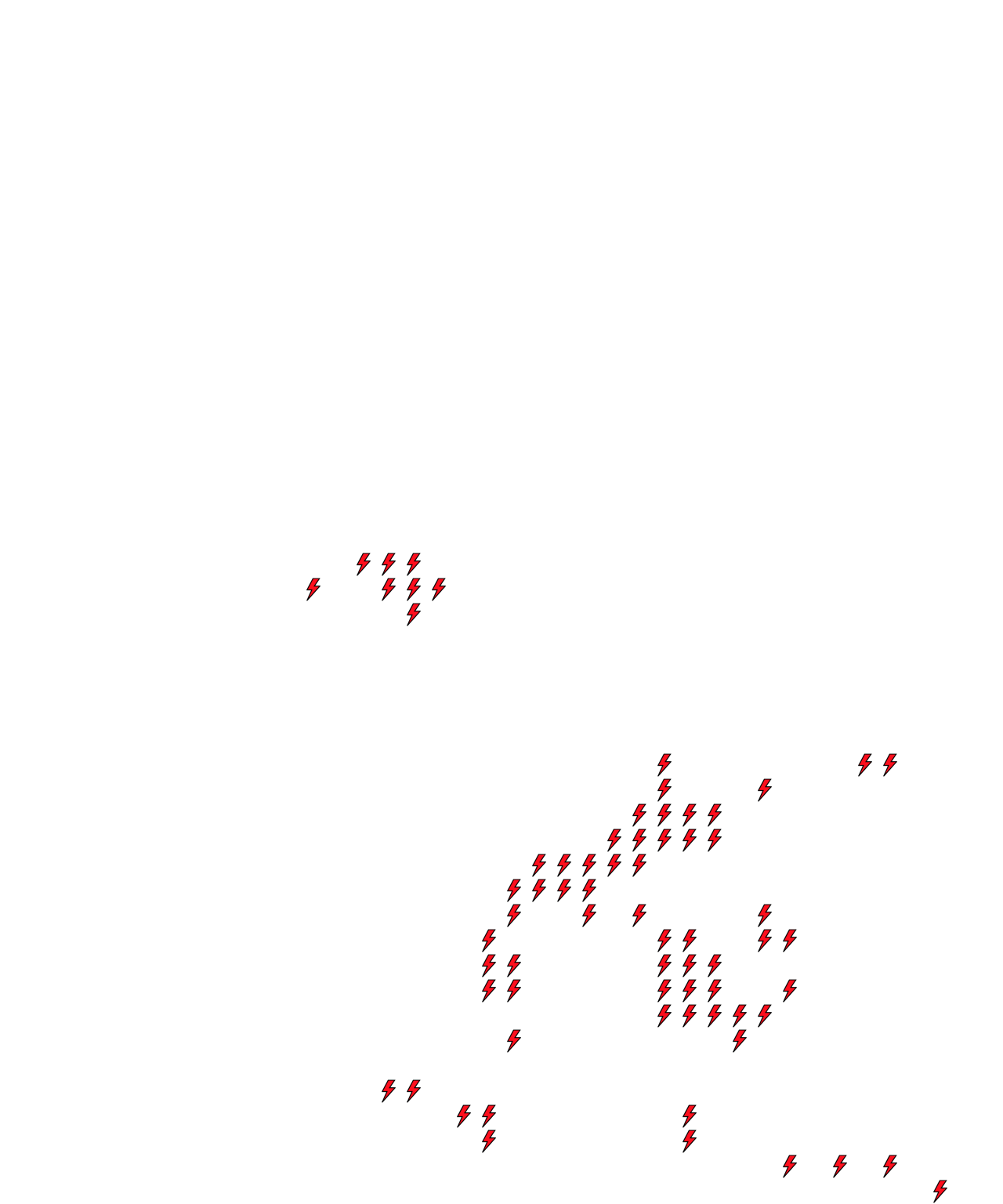 Lighthing Layer