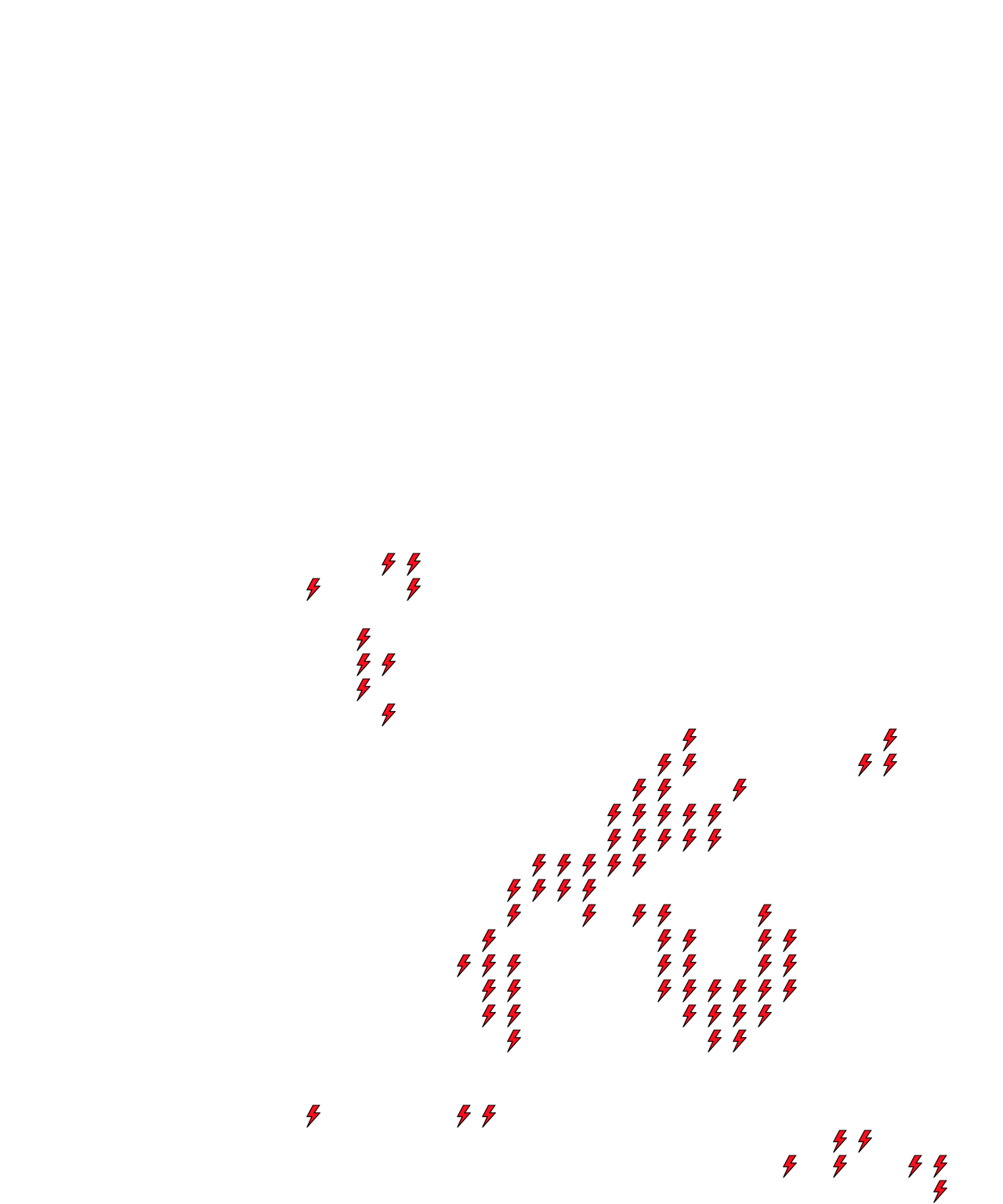 Lighthing Layer