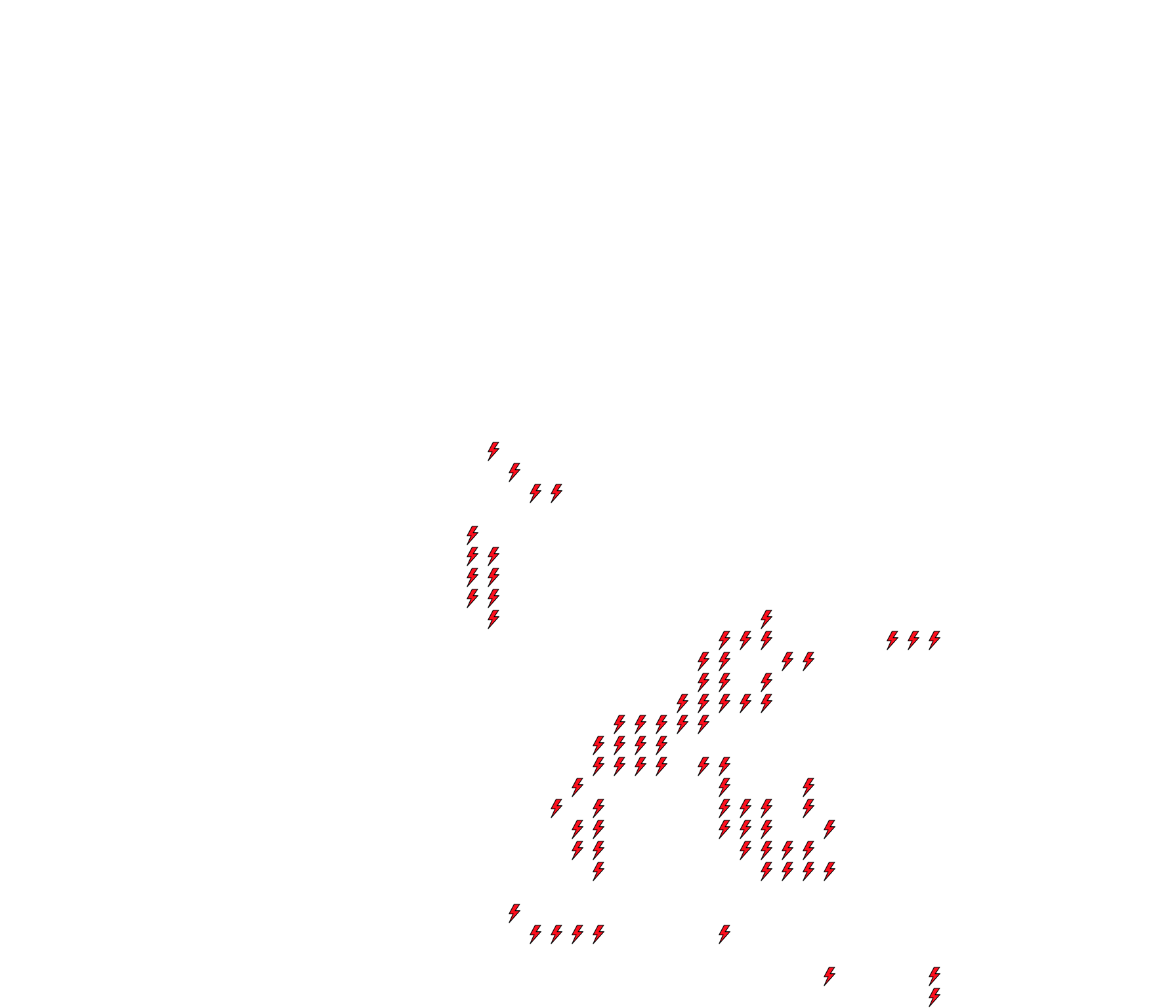 Lighthing Layer