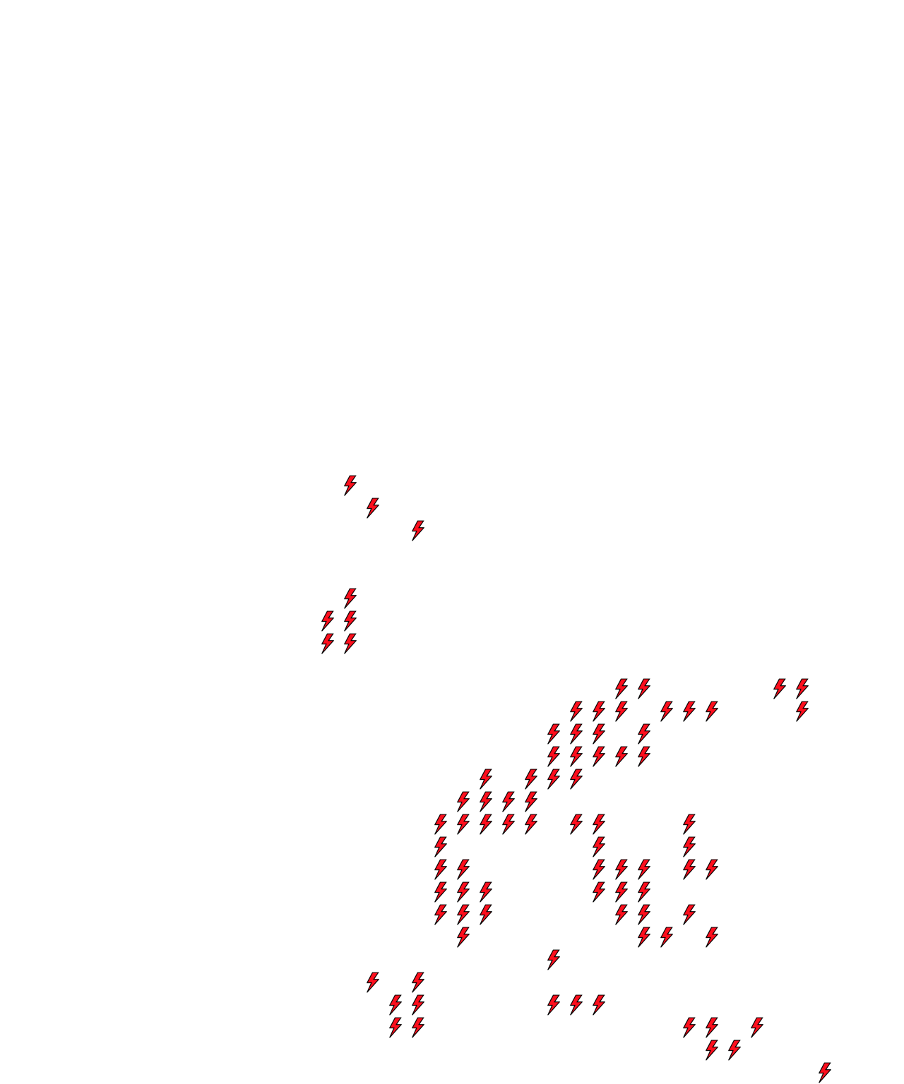 Lighthing Layer