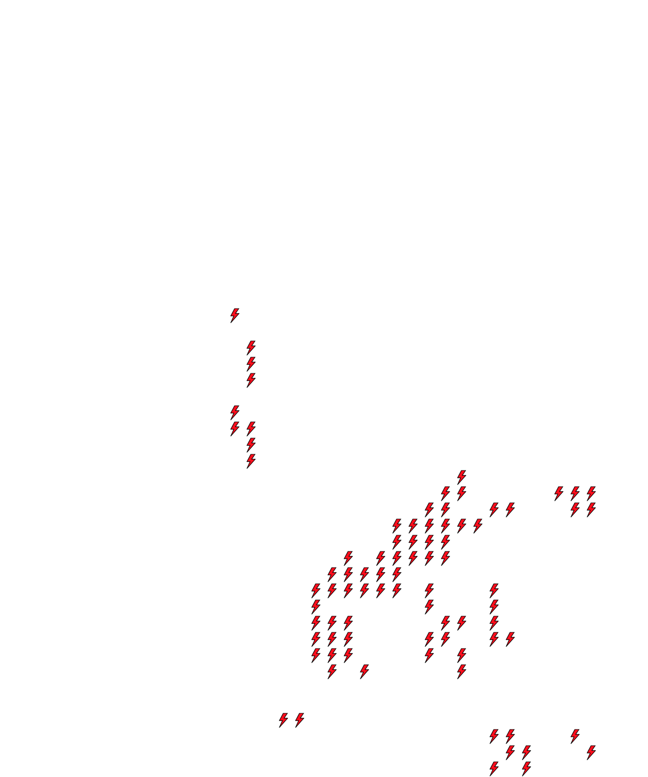 Lighthing Layer
