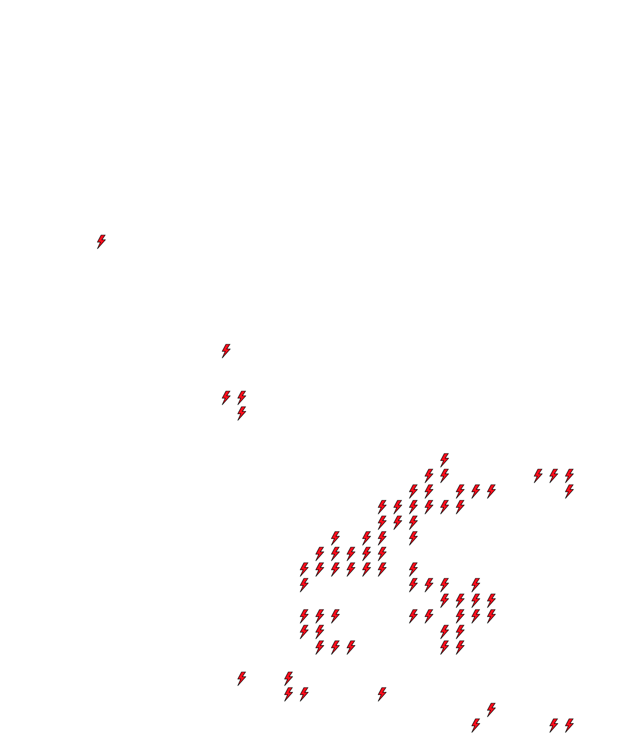 Lighthing Layer