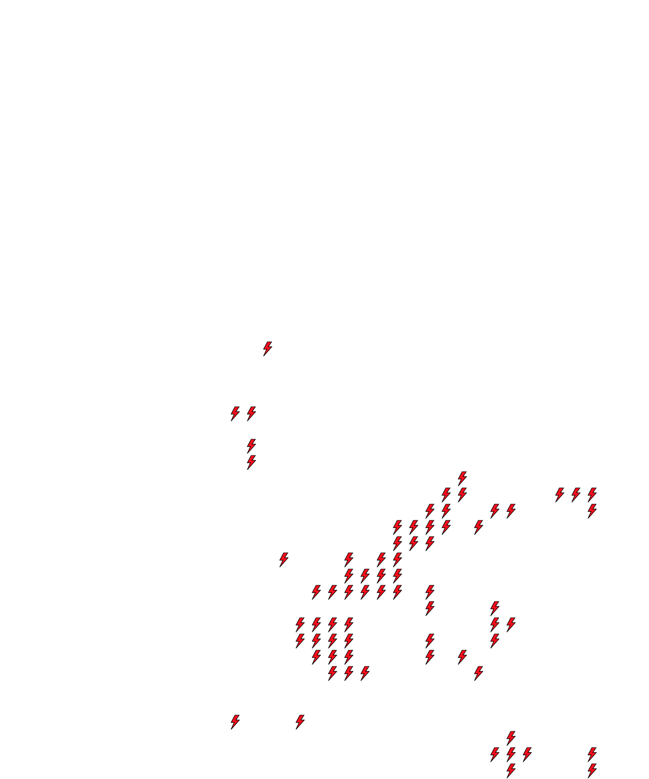 Lighthing Layer