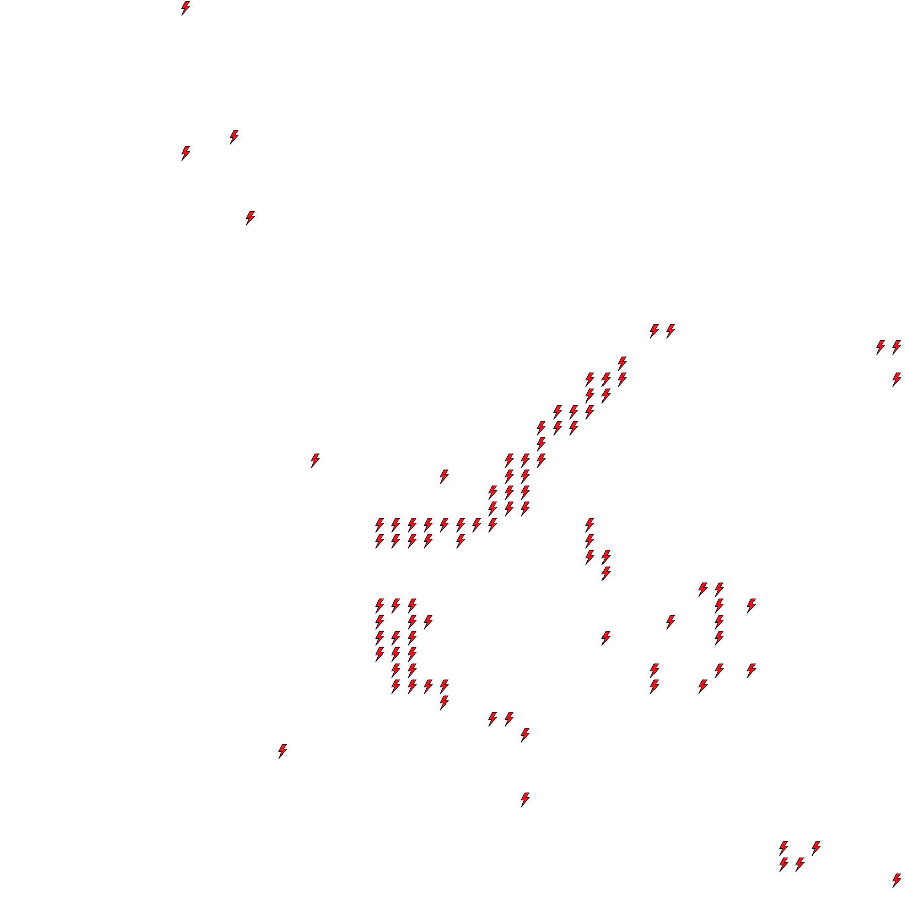Lighthing Layer