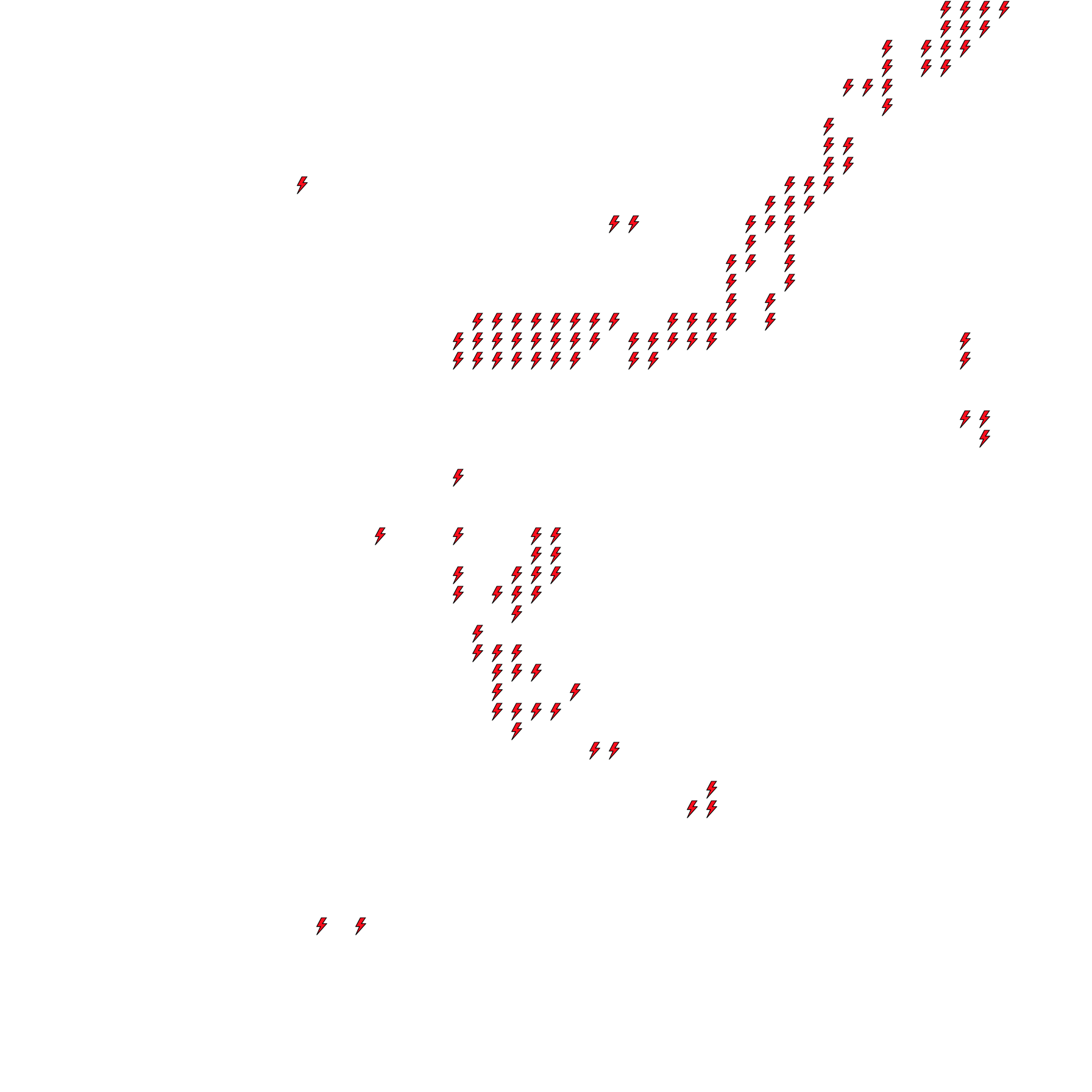 Lighthing Layer