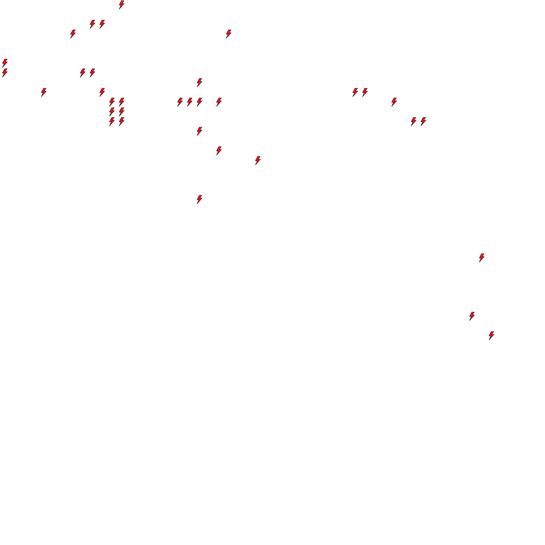 Lighthing Layer