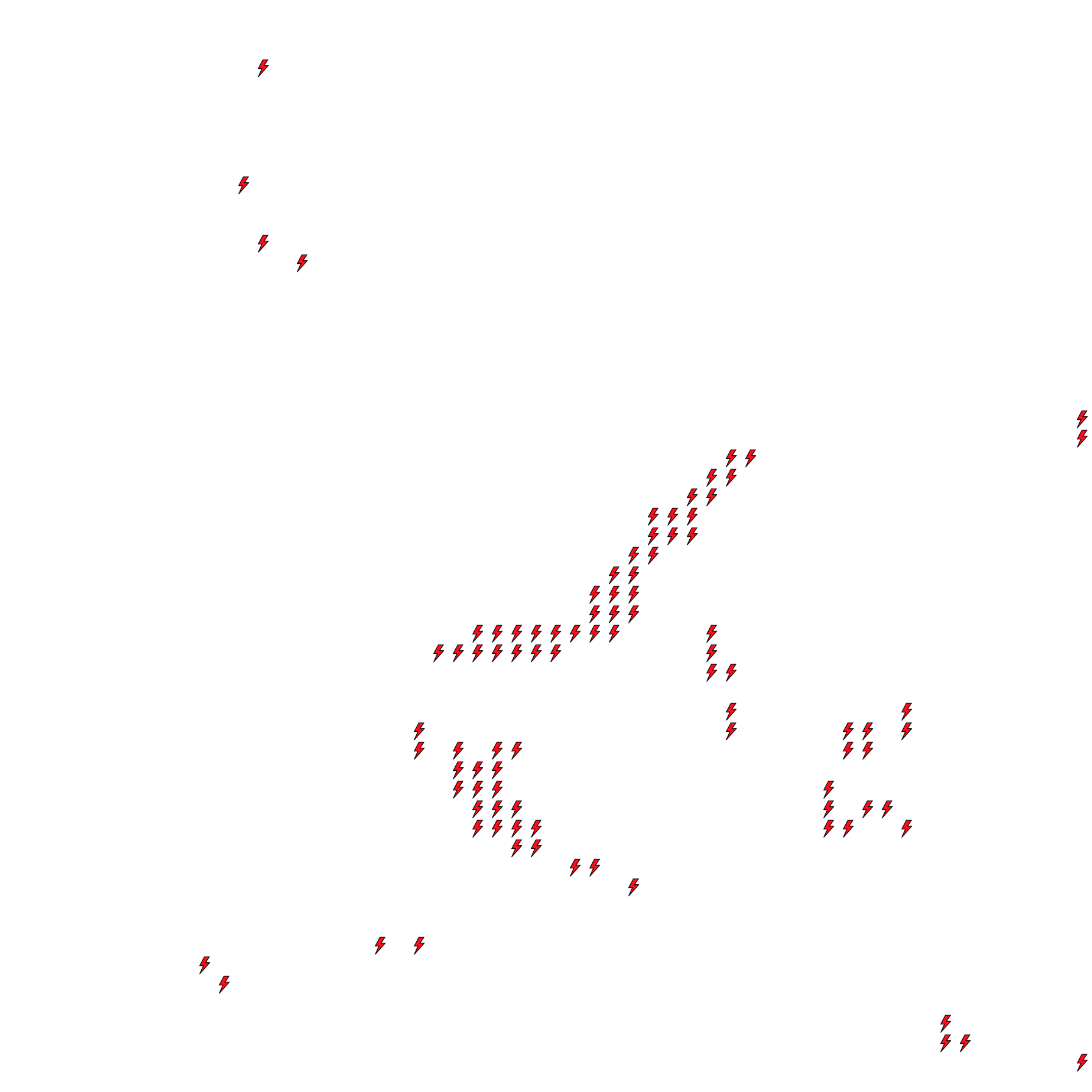 Lighthing Layer