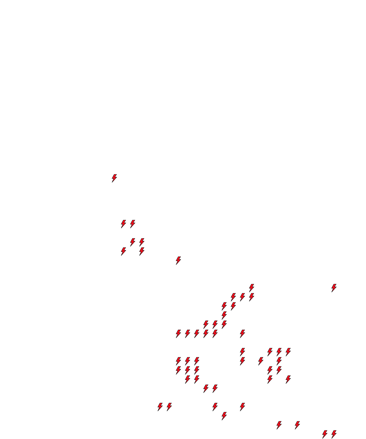 Lighthing Layer