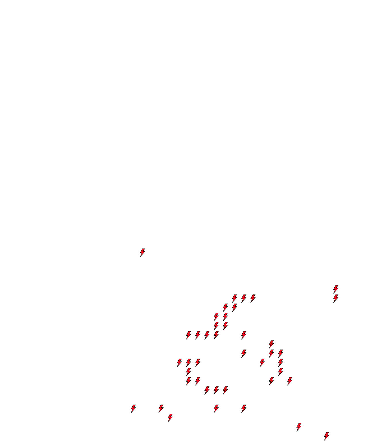 Lighthing Layer