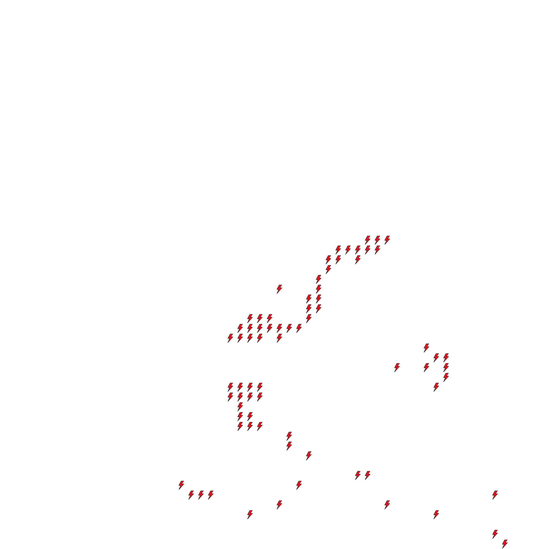 Lighthing Layer