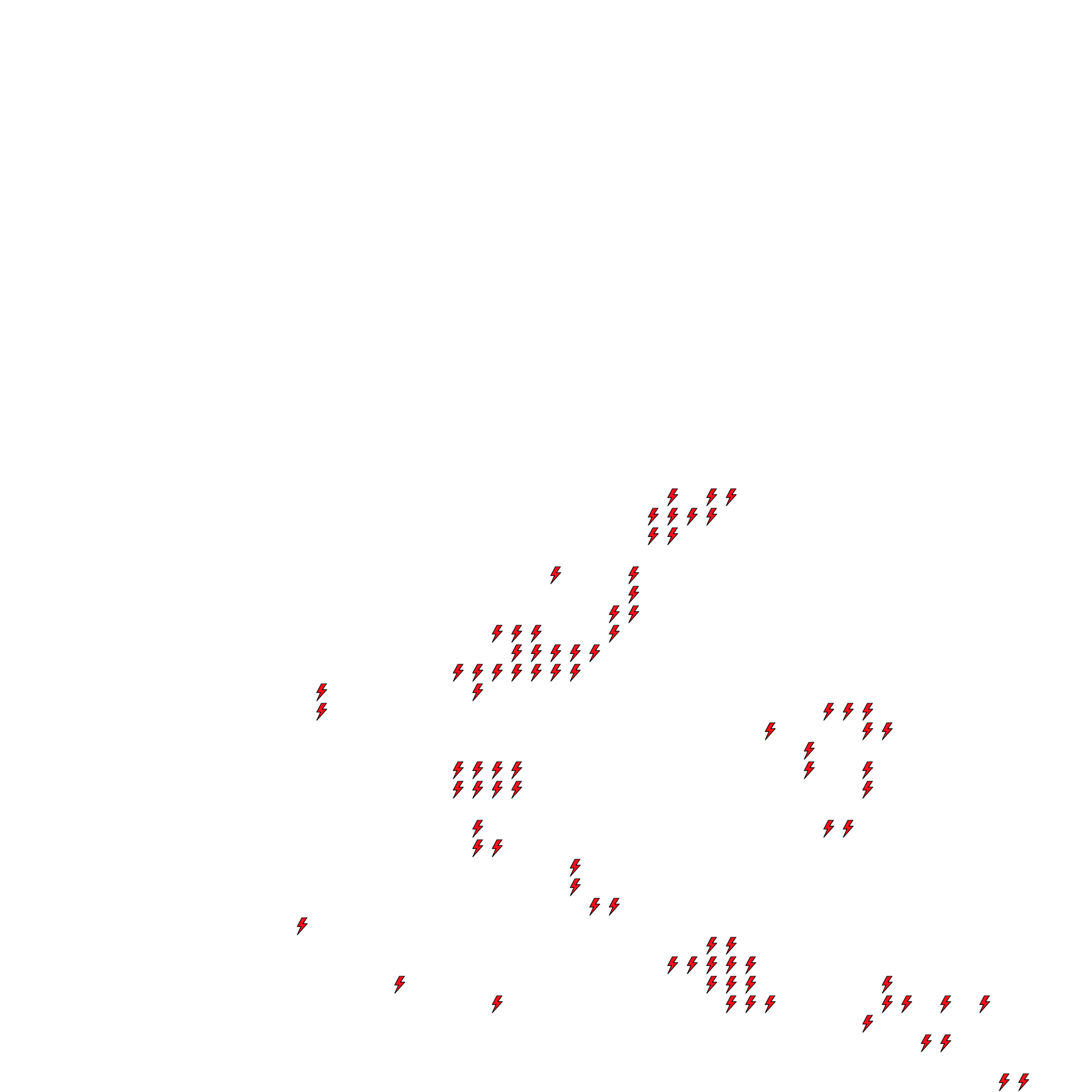 Lighthing Layer