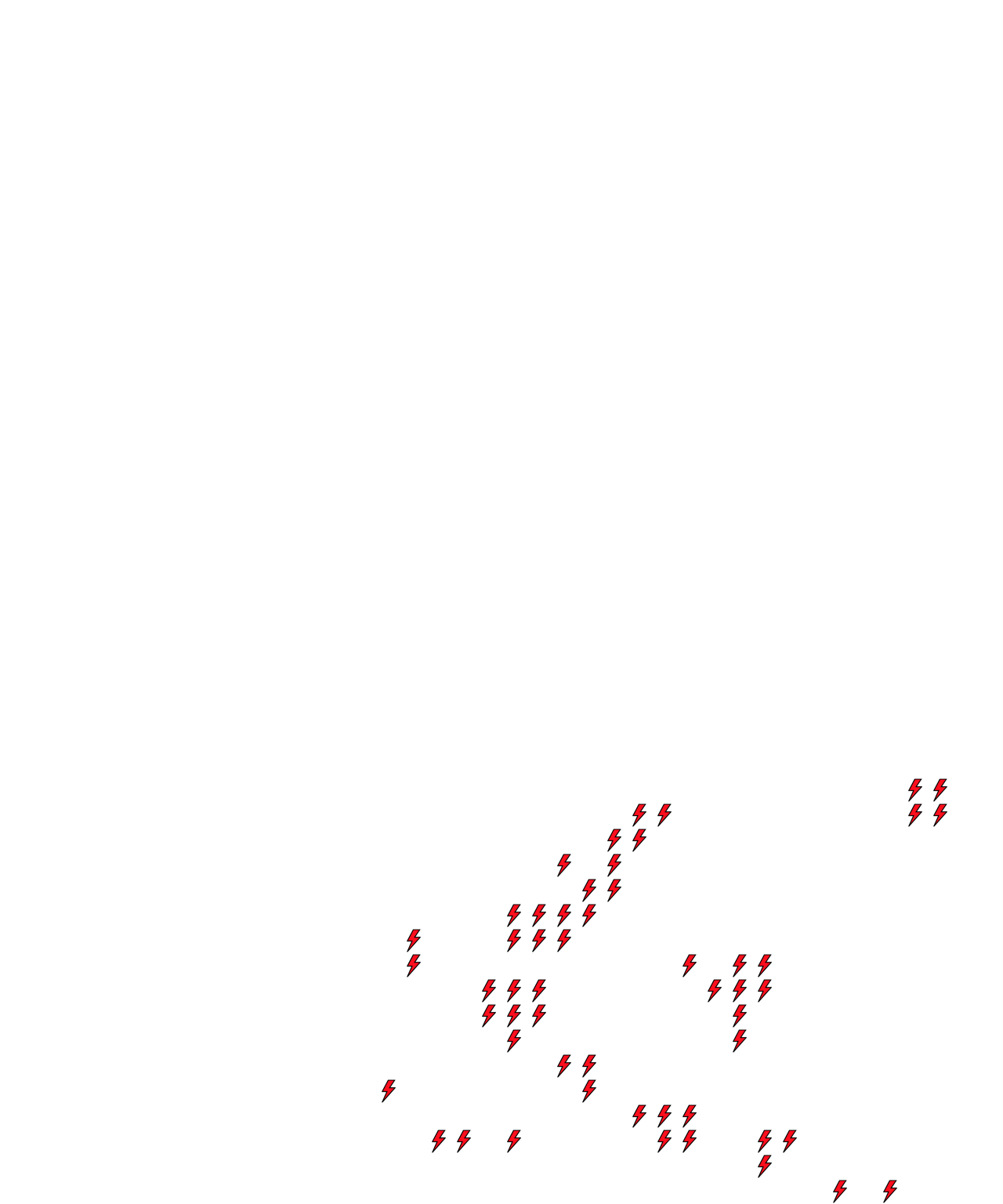 Lighthing Layer