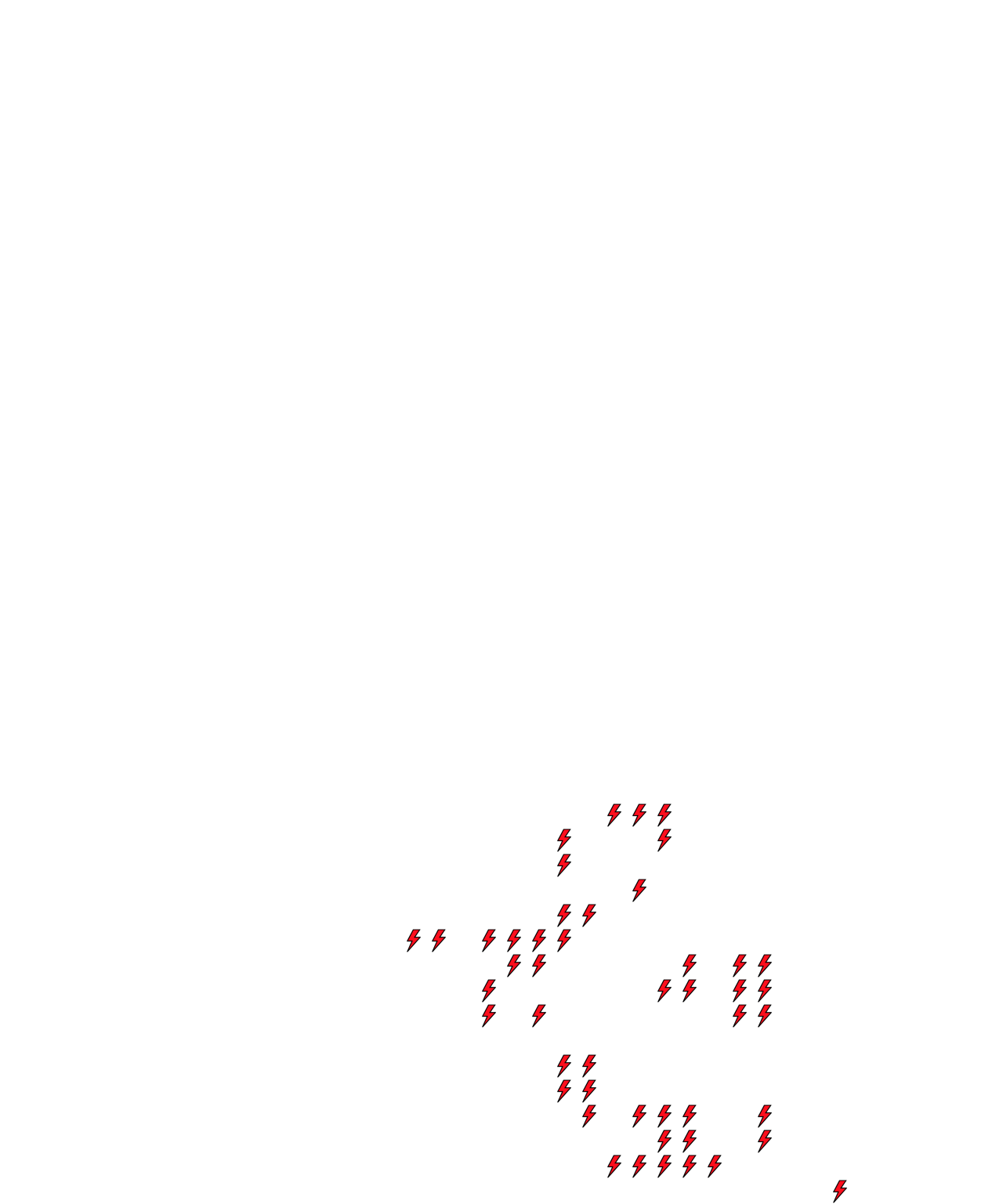 Lighthing Layer