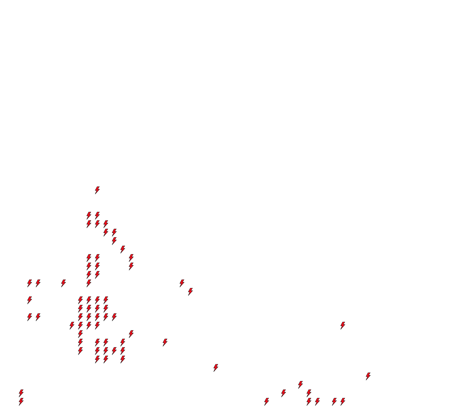 Lighthing Layer