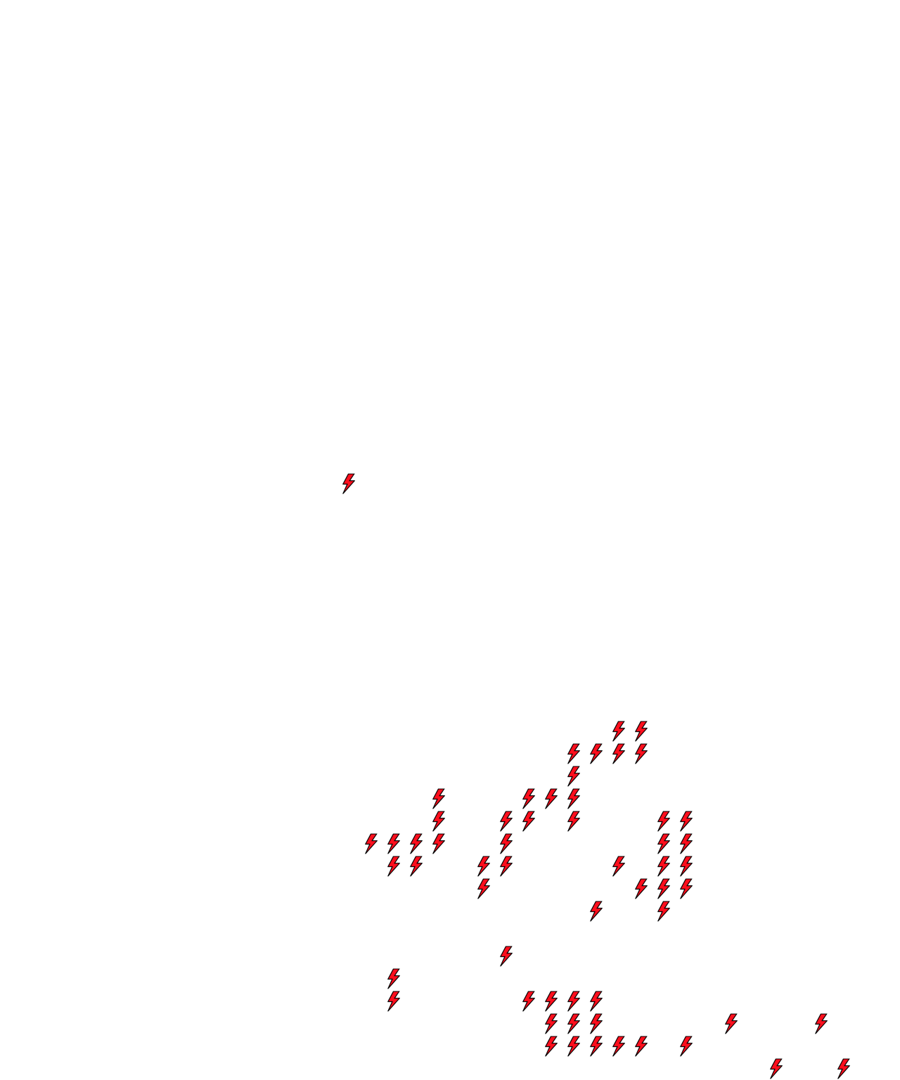 Lighthing Layer