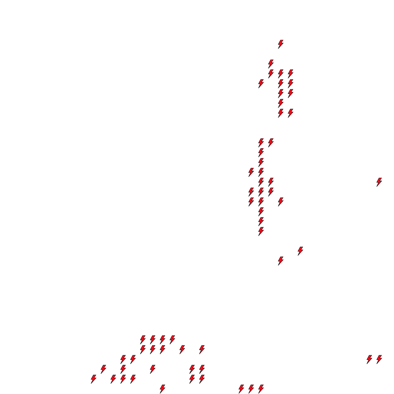 Lighthing Layer