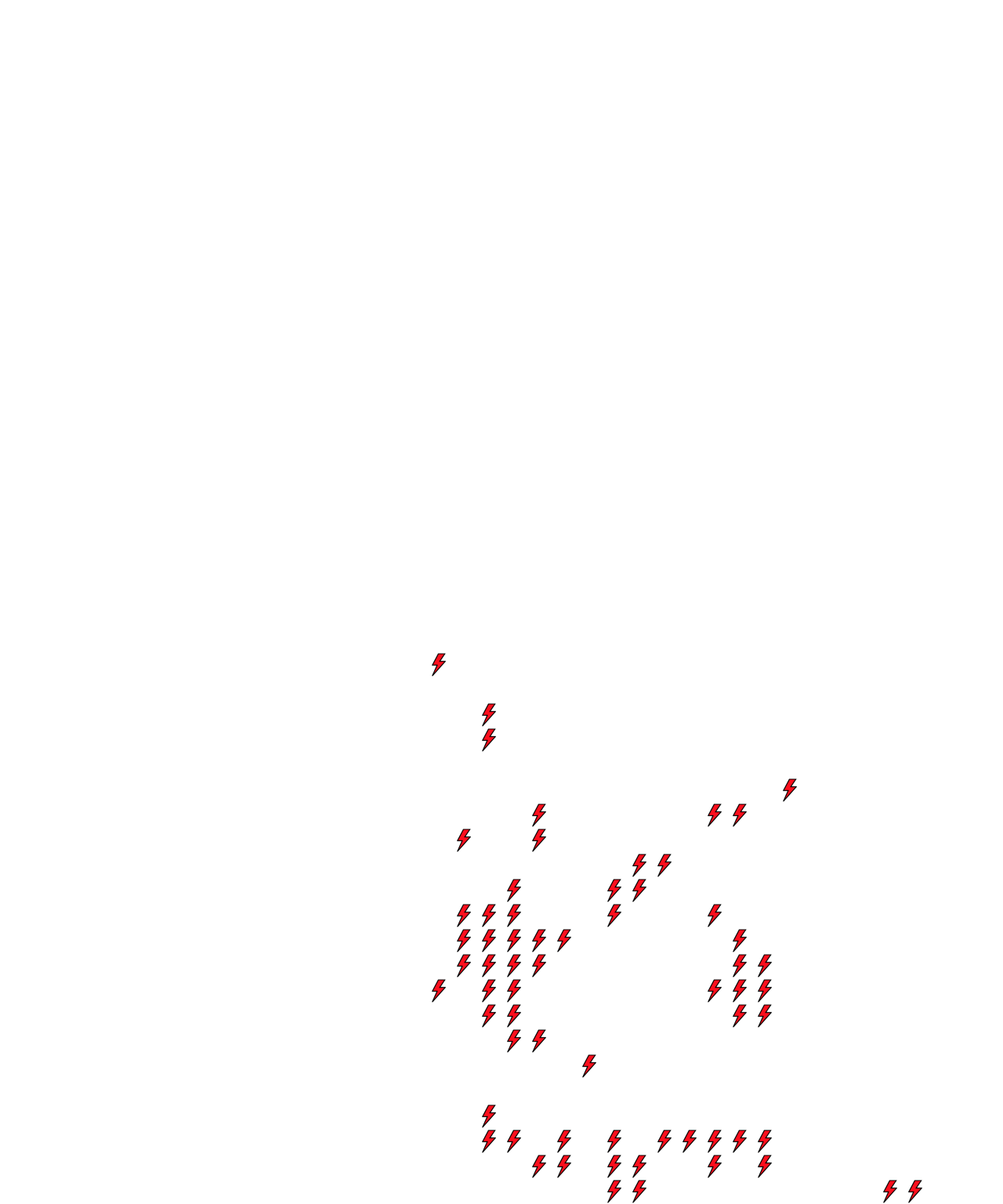Lighthing Layer