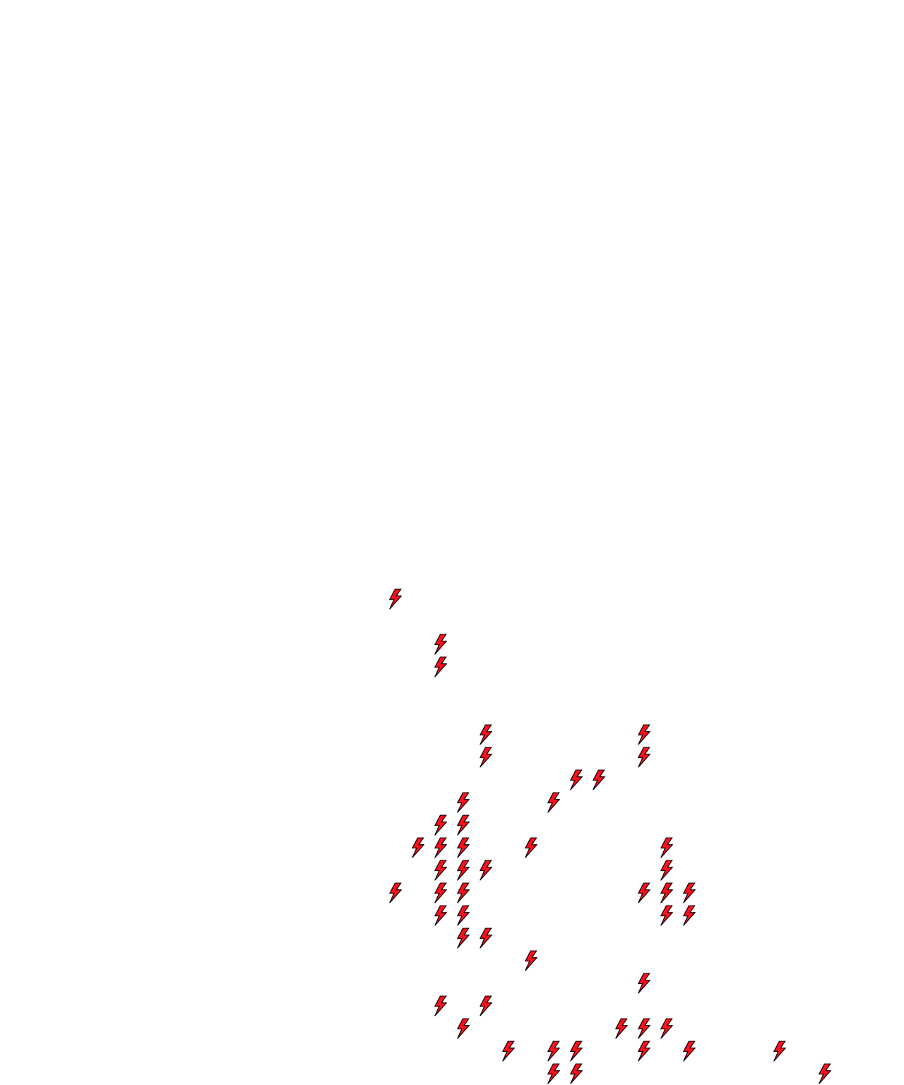 Lighthing Layer