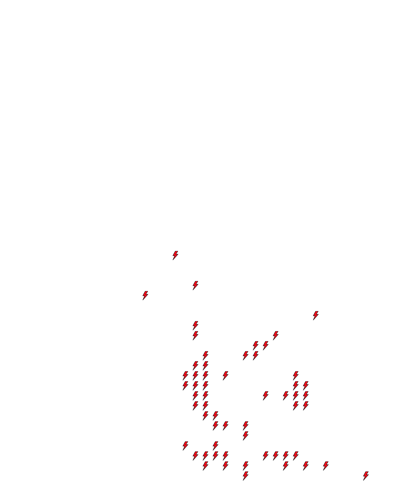 Lighthing Layer