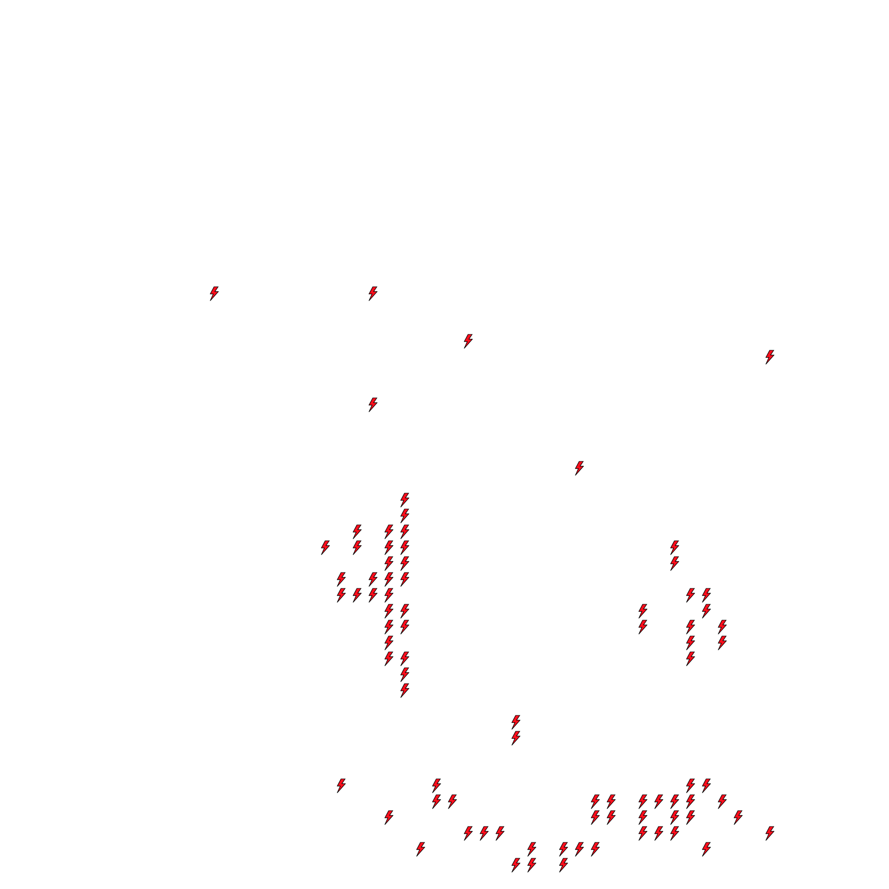 Lighthing Layer