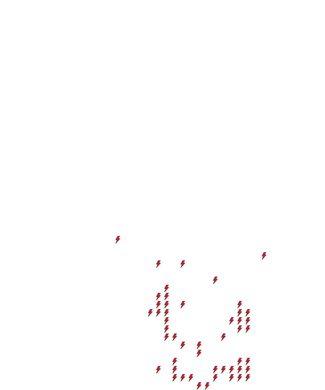 Lighthing Layer