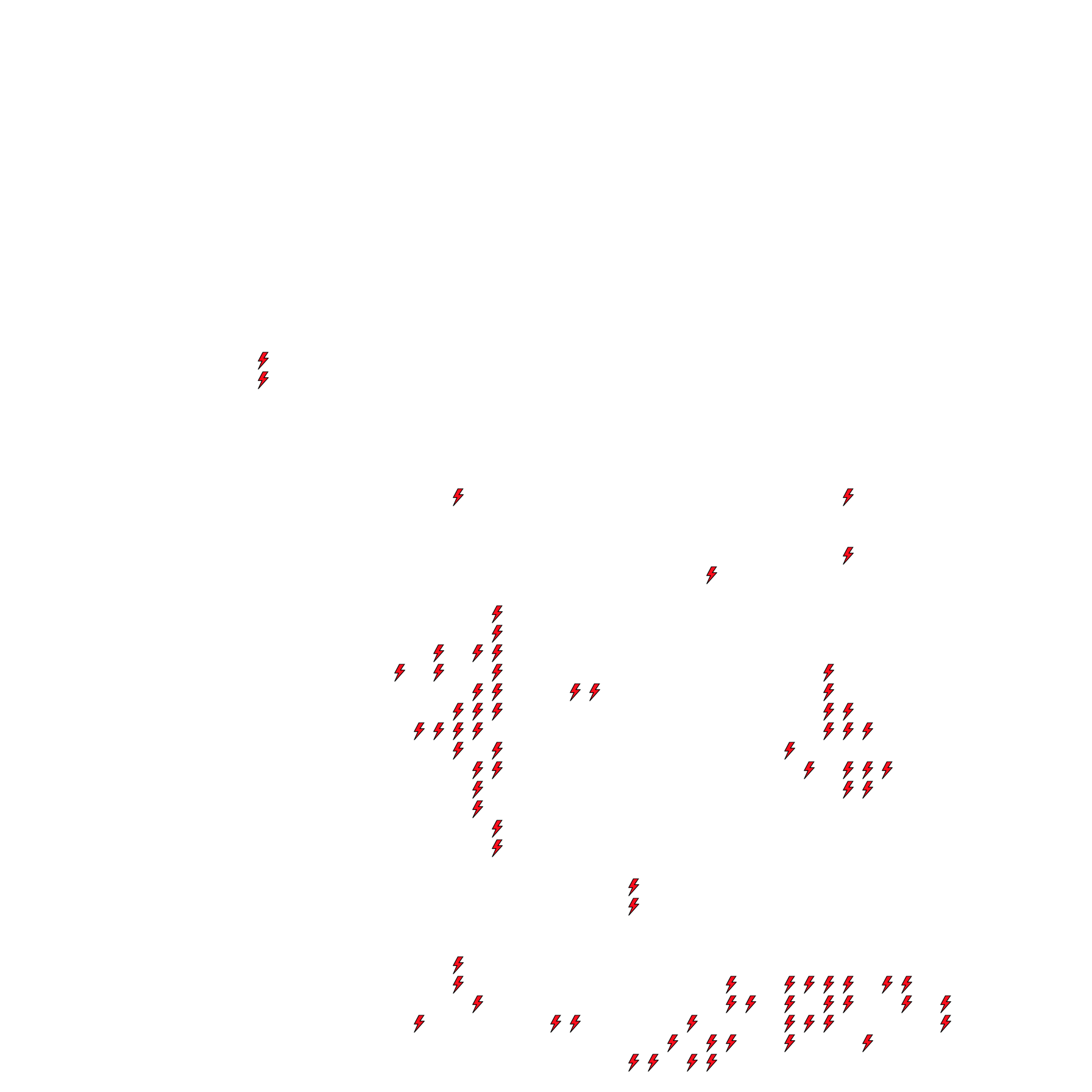 Lighthing Layer