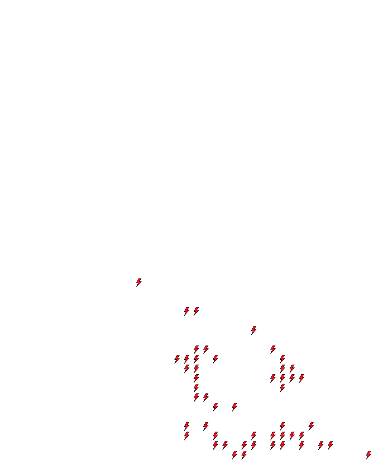 Lighthing Layer