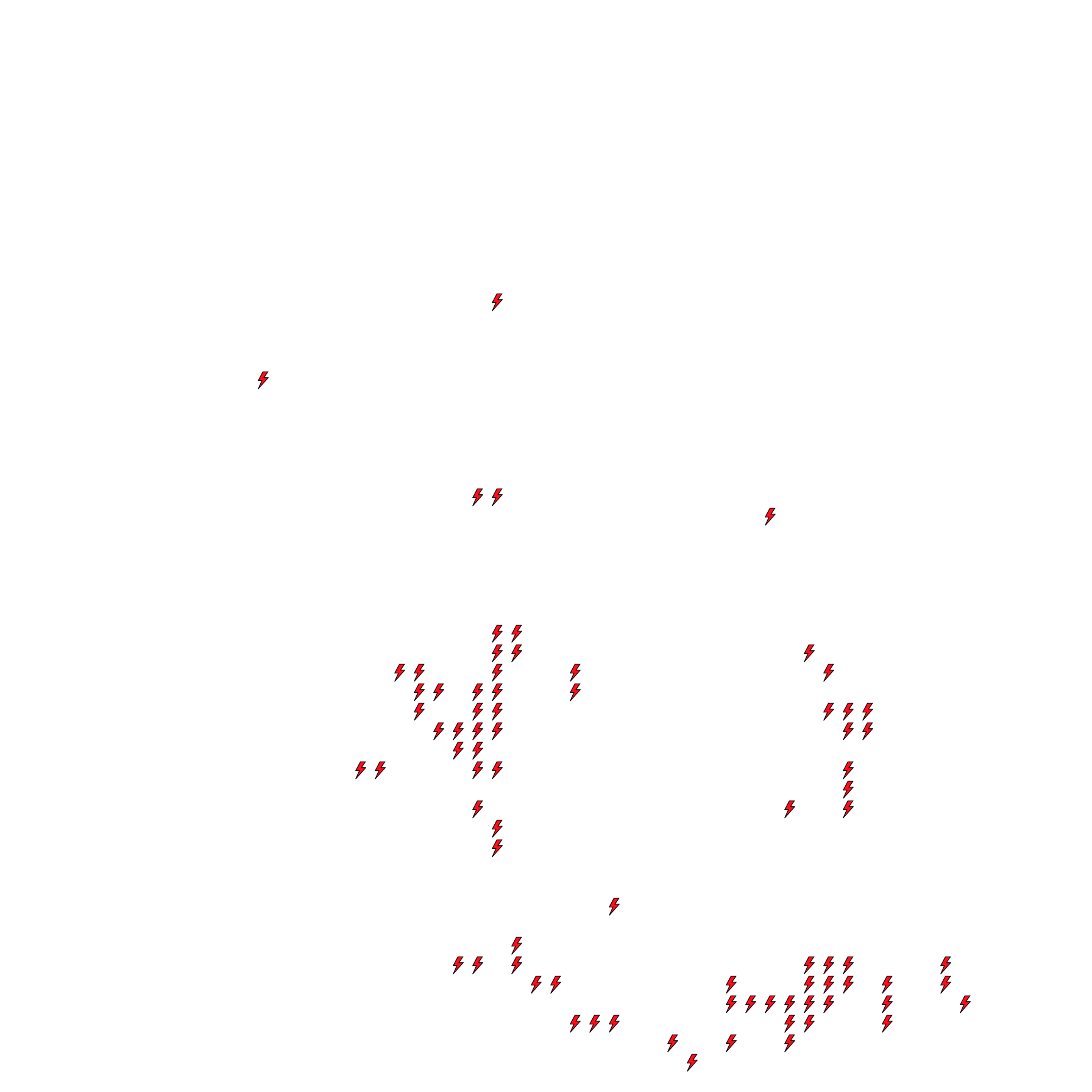 Lighthing Layer
