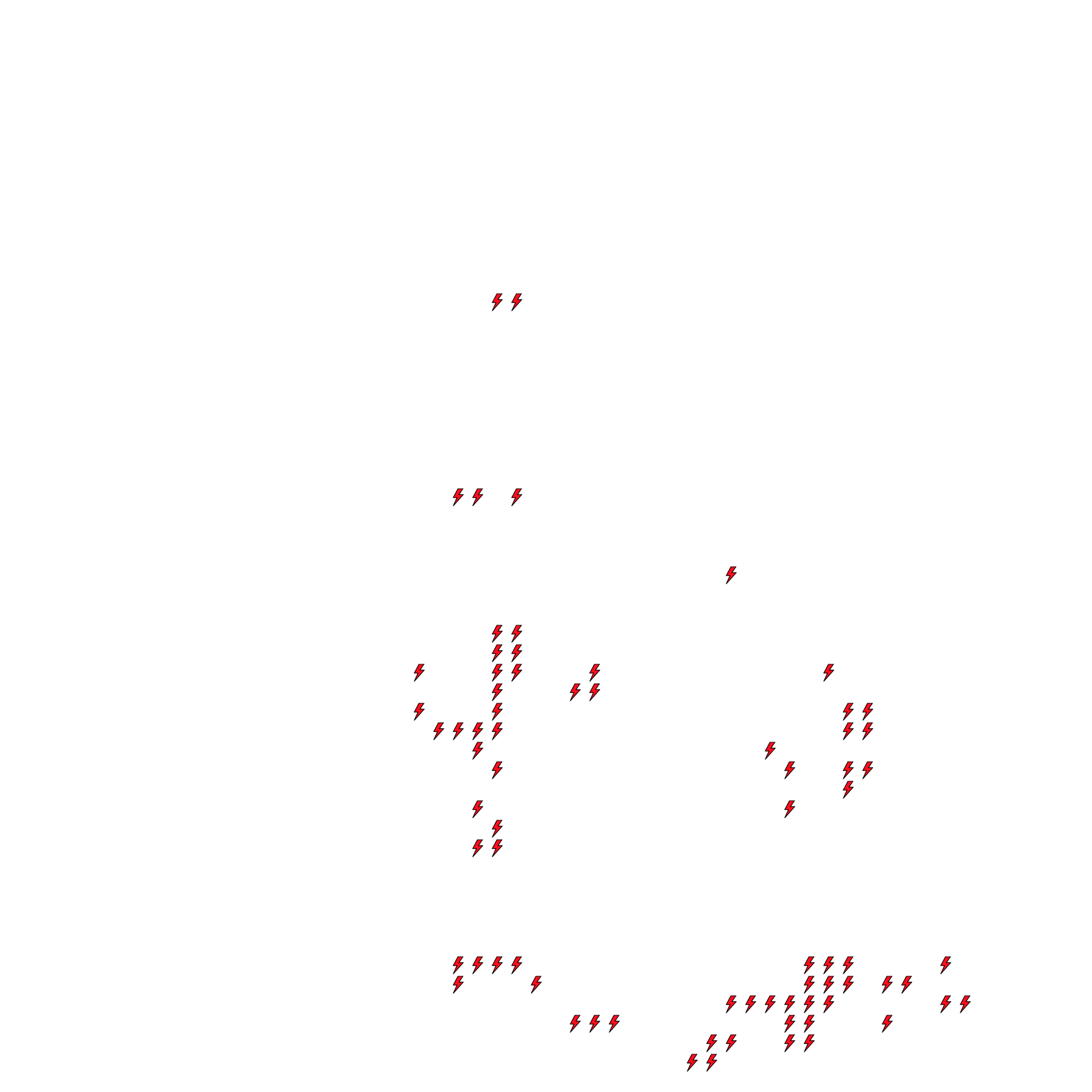 Lighthing Layer