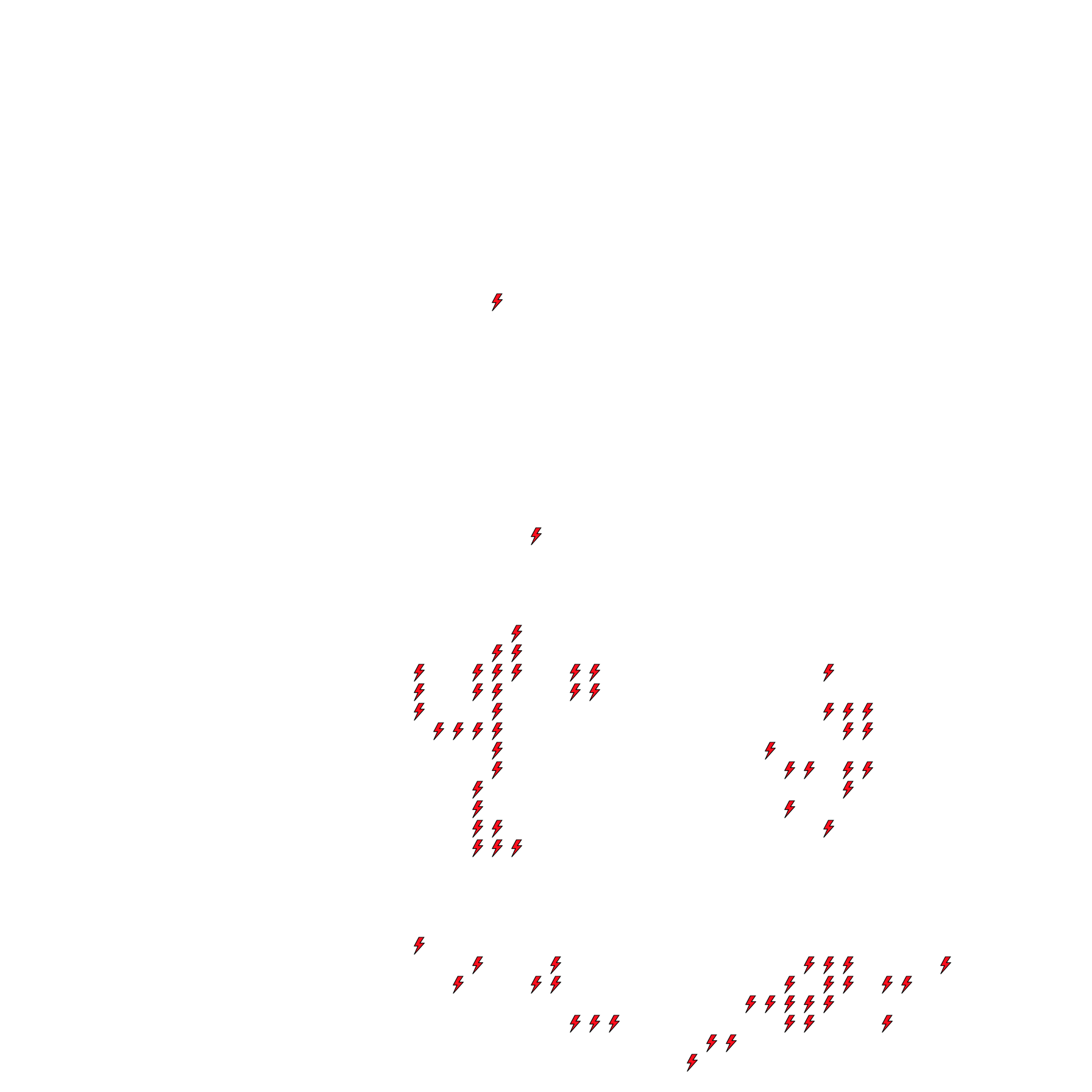 Lighthing Layer