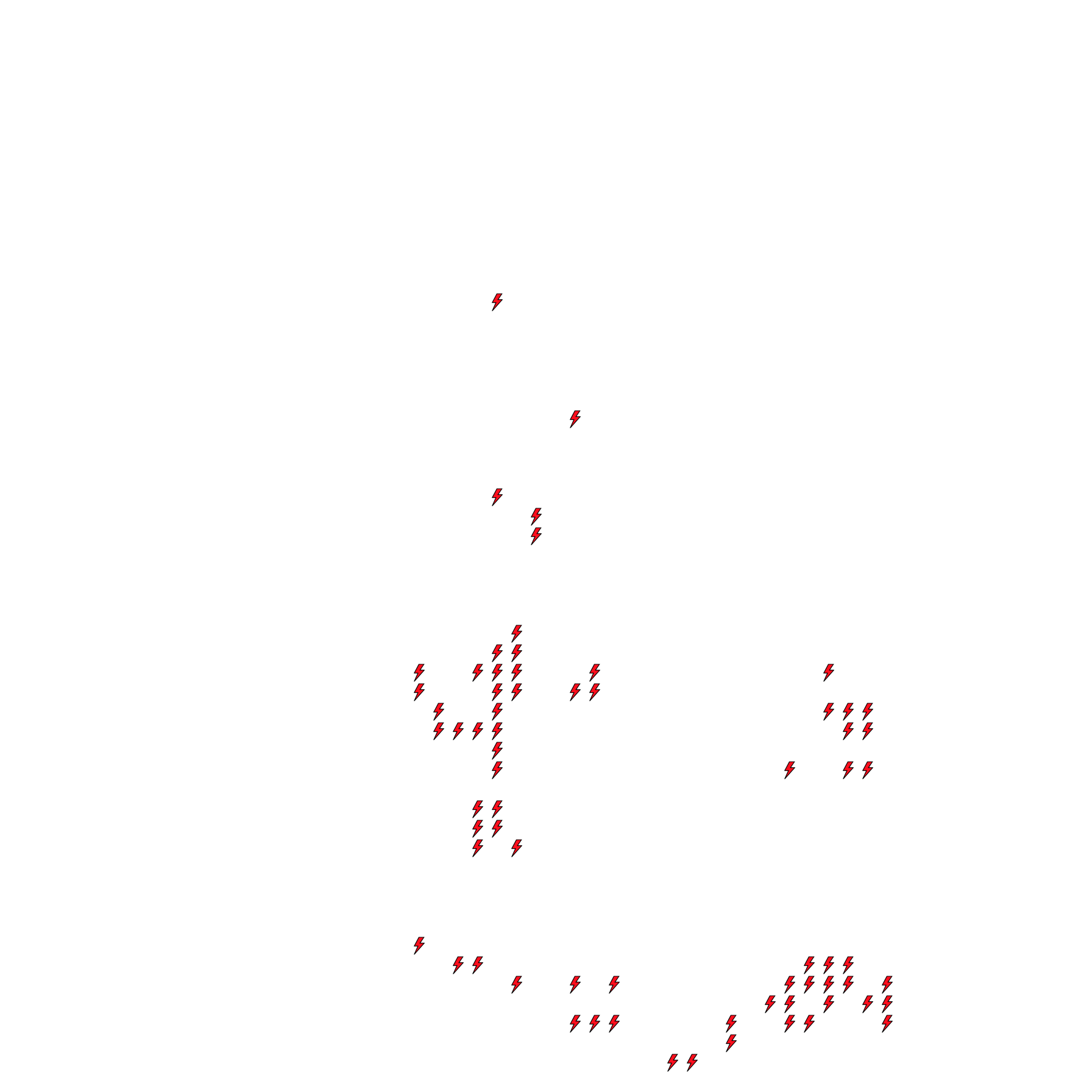 Lighthing Layer