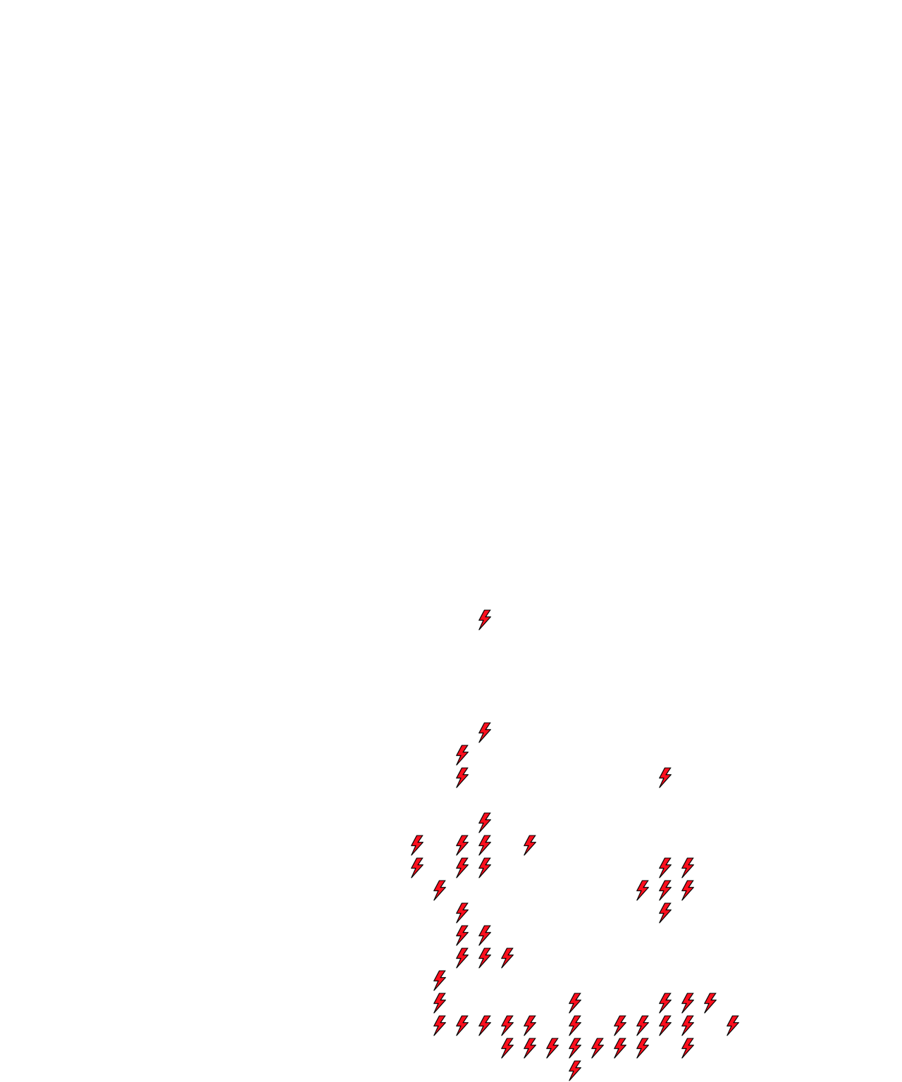 Lighthing Layer