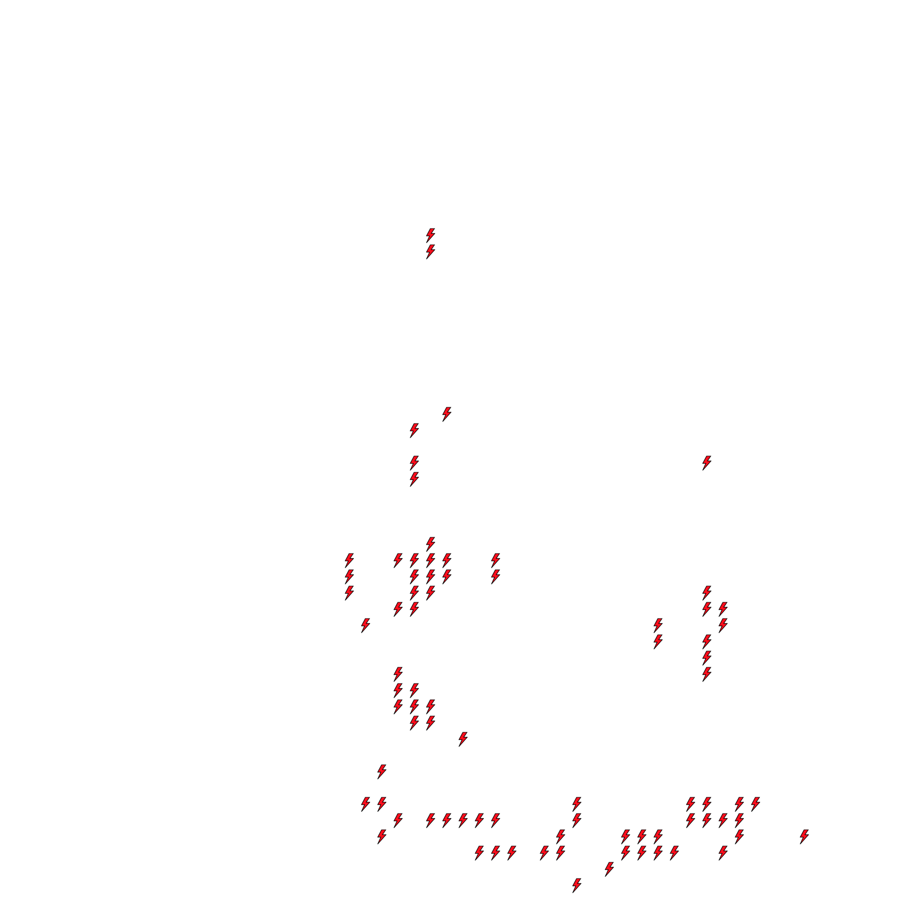 Lighthing Layer