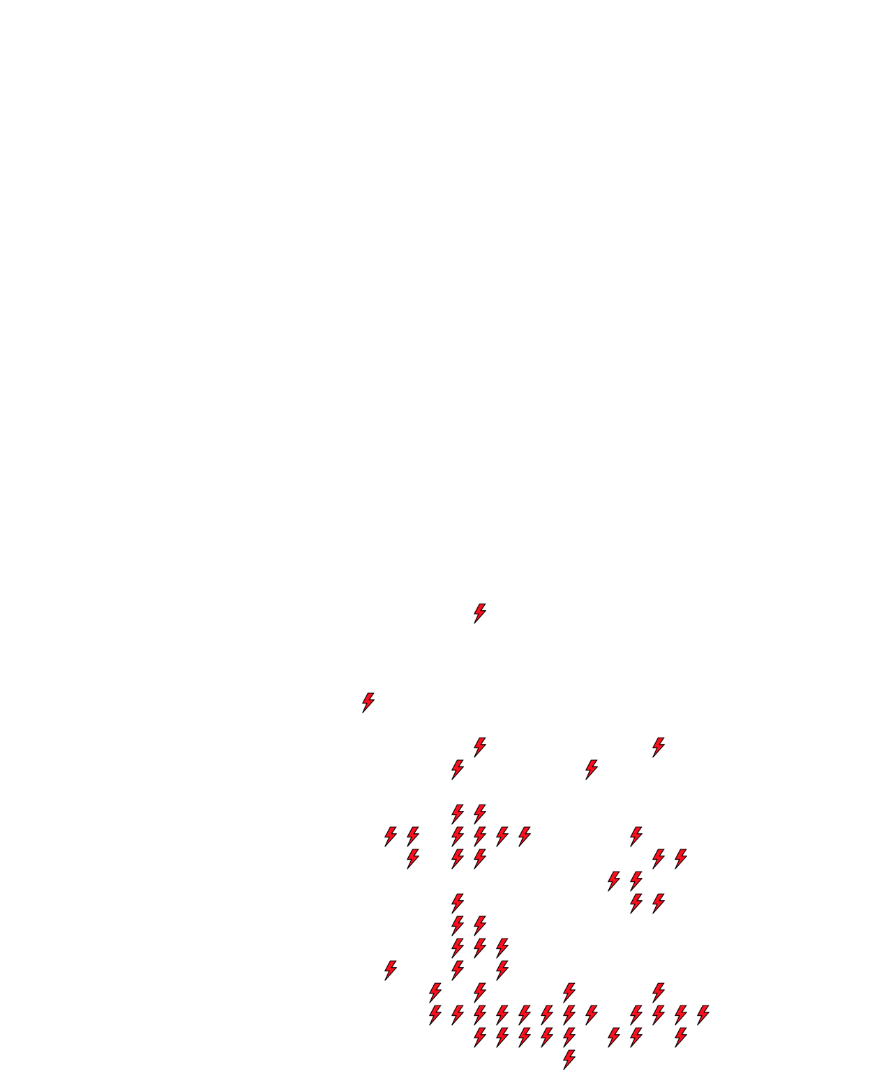 Lighthing Layer