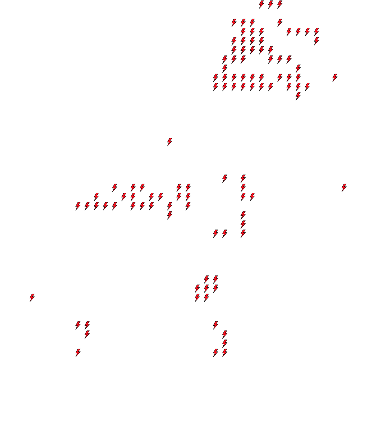 Lighthing Layer