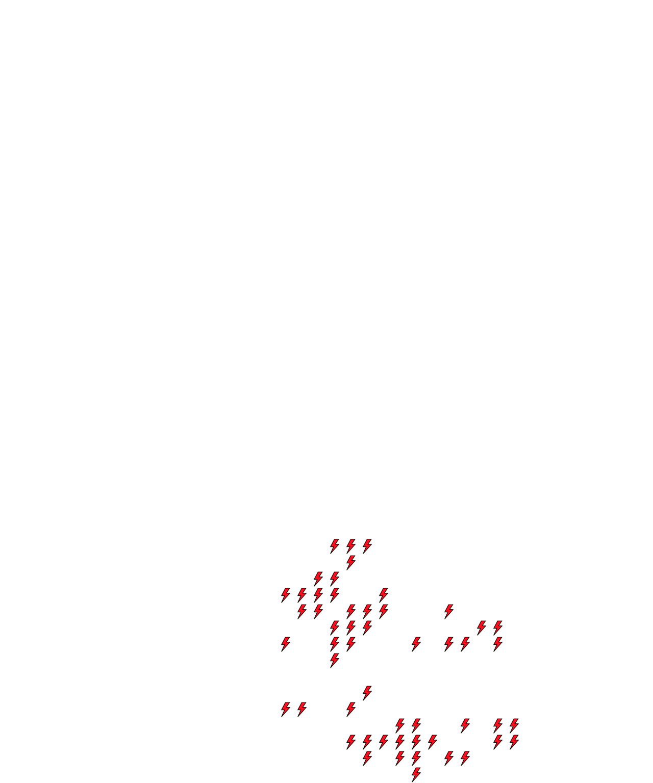 Lighthing Layer