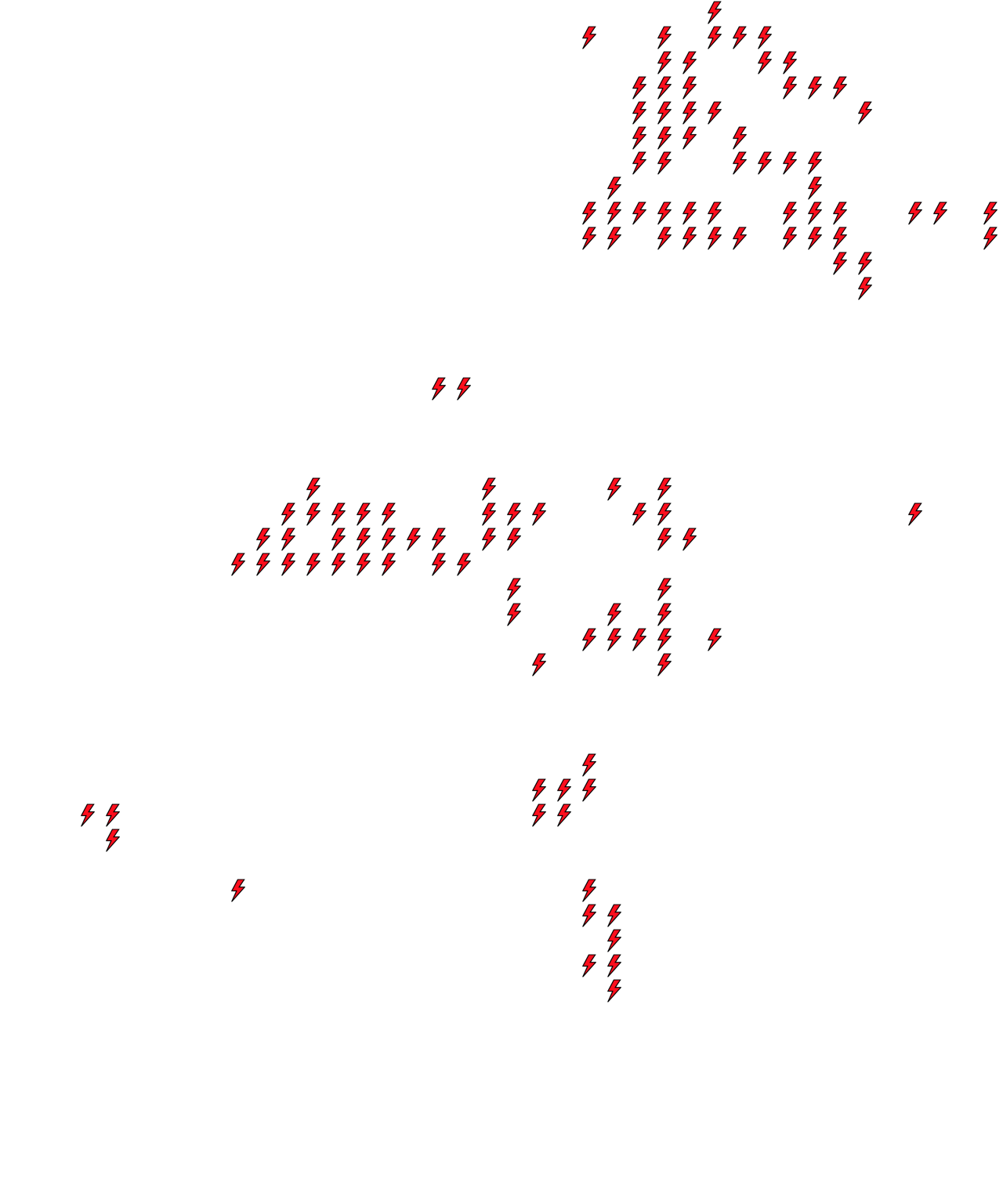 Lighthing Layer