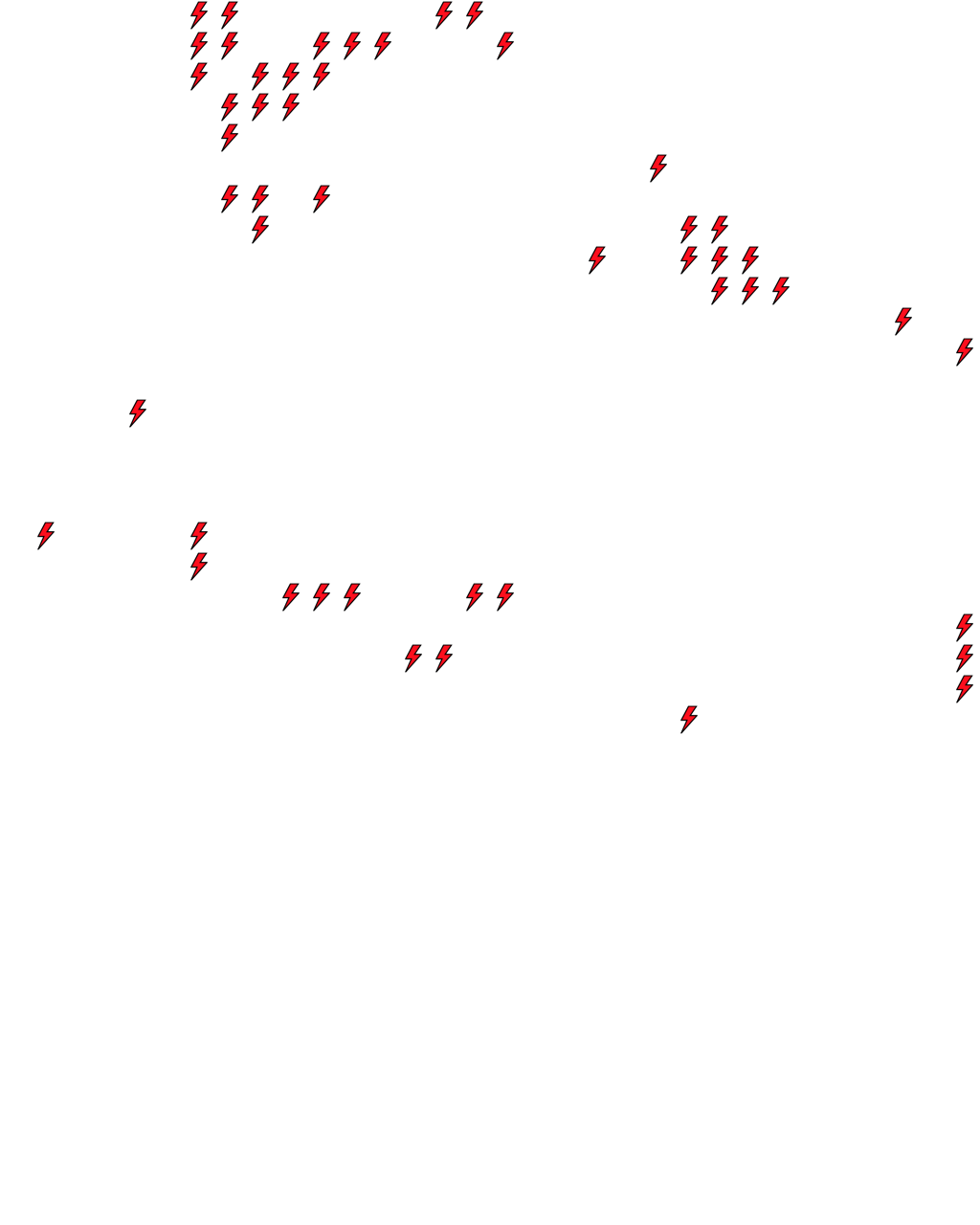 Lighthing Layer