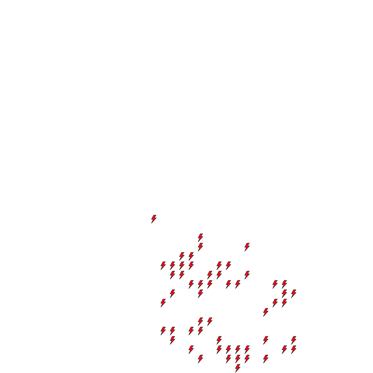 Lighthing Layer