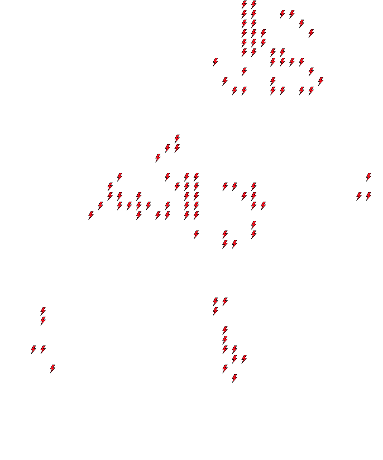 Lighthing Layer