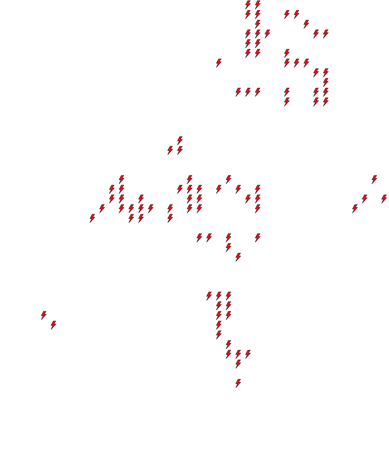 Lighthing Layer